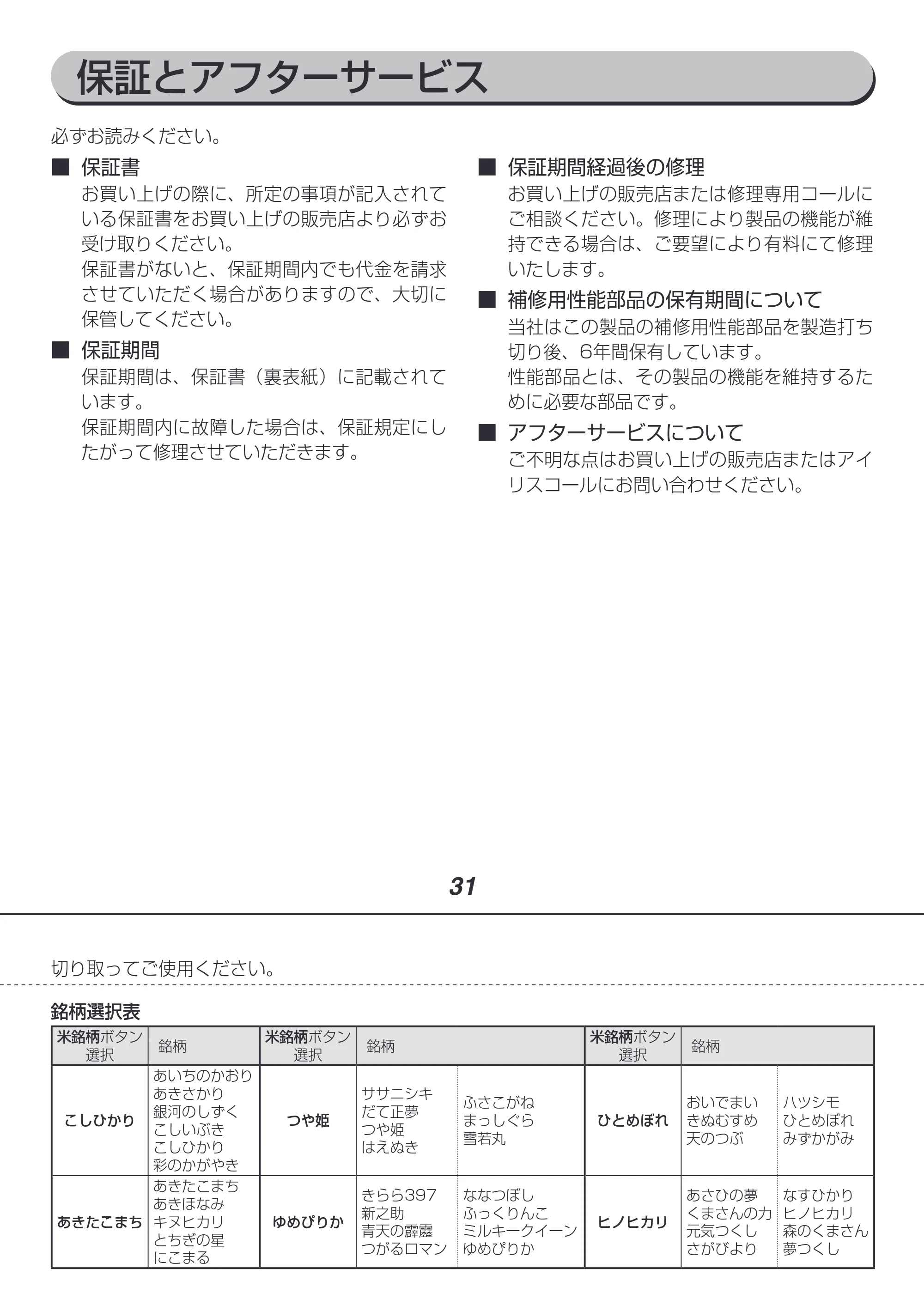 アイリスオーヤマ WLRC-IK30 取扱説明書 — 原本ページ — 31ページ