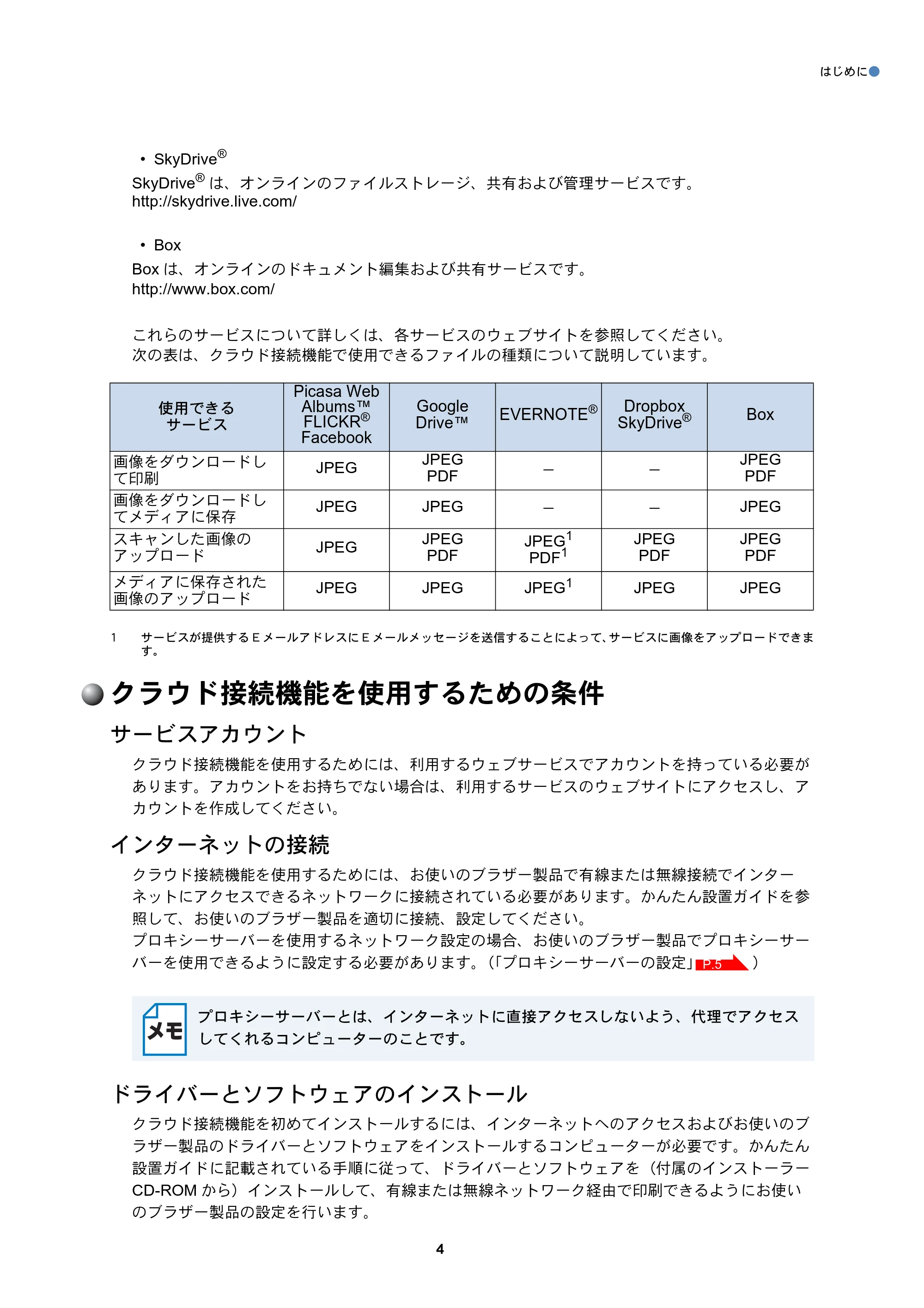 ブラザー DCP-J925N / MFC-J825N / MFC-J955DN / MFC-J955DWN クラウド接続ガイド — クラウド接続機能を使用するための条件 — 原本ページ — 5ページ