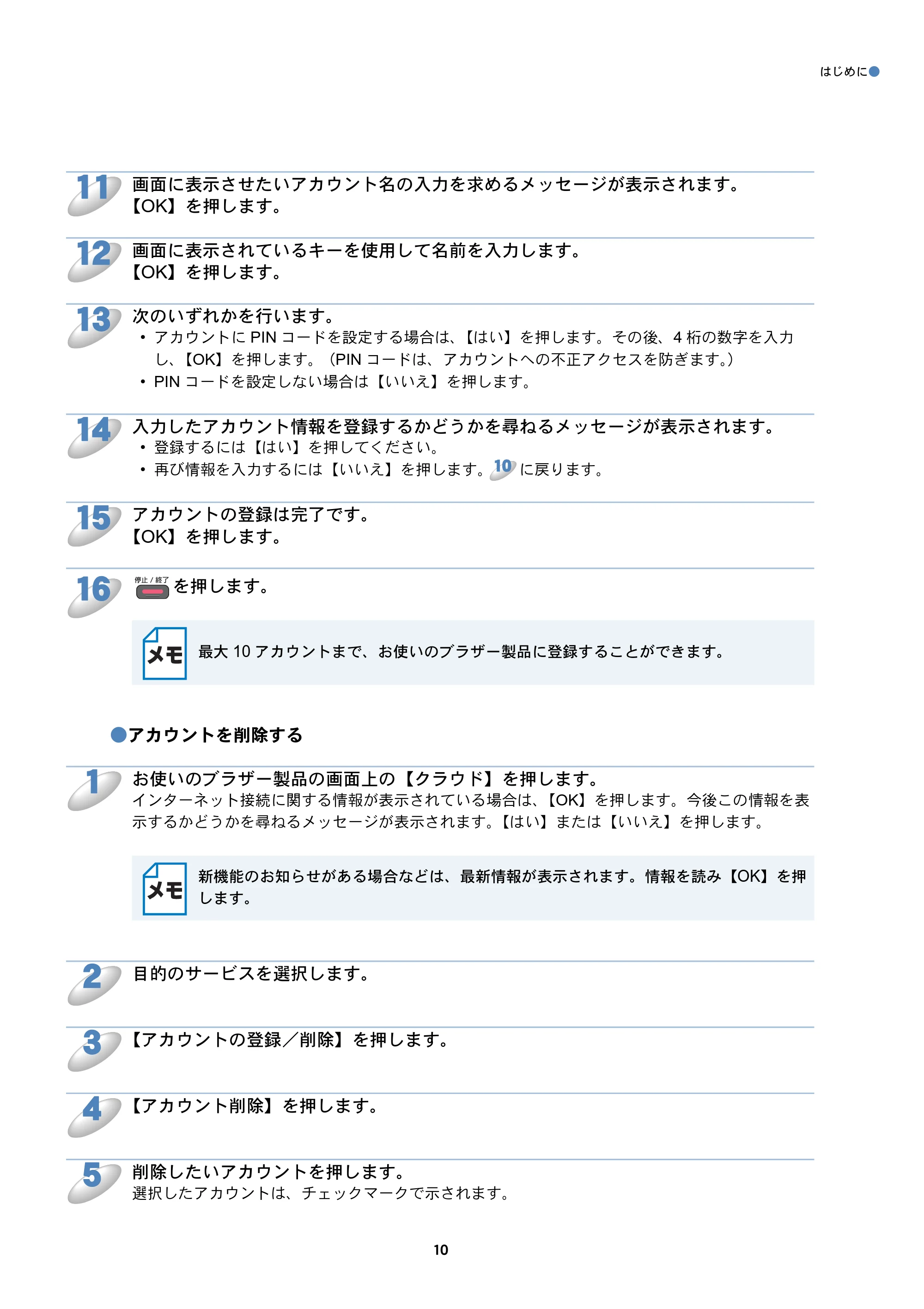 ブラザー DCP-J925N / MFC-J825N / MFC-J955DN / MFC-J955DWN クラウド接続ガイド — 原本ページ — 11ページ