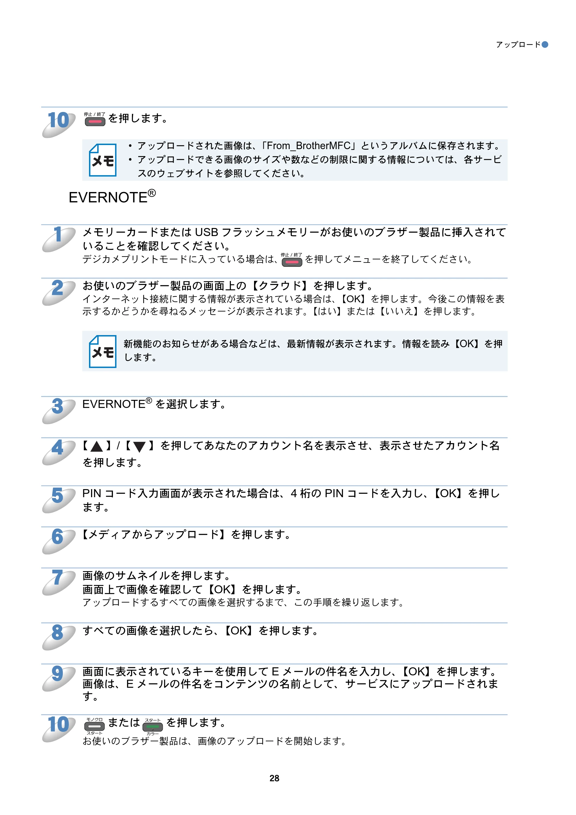 ブラザー DCP-J925N / MFC-J825N / MFC-J955DN / MFC-J955DWN クラウド接続ガイド — EVERNOTE® — 原本ページ — 29ページ