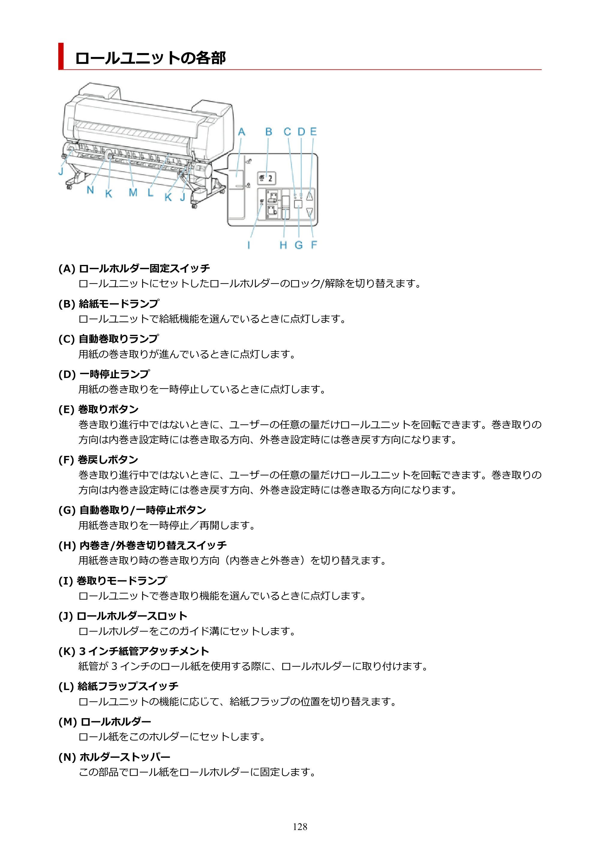 キヤノン PRO-6100S imagePROGRAF PRO-6100S （PDF） 電子マニュアル（Windows版）2023年1月26日更新（PDF：17.6MB） — ロールユニットの各部 — 原本ページ — 128ページ