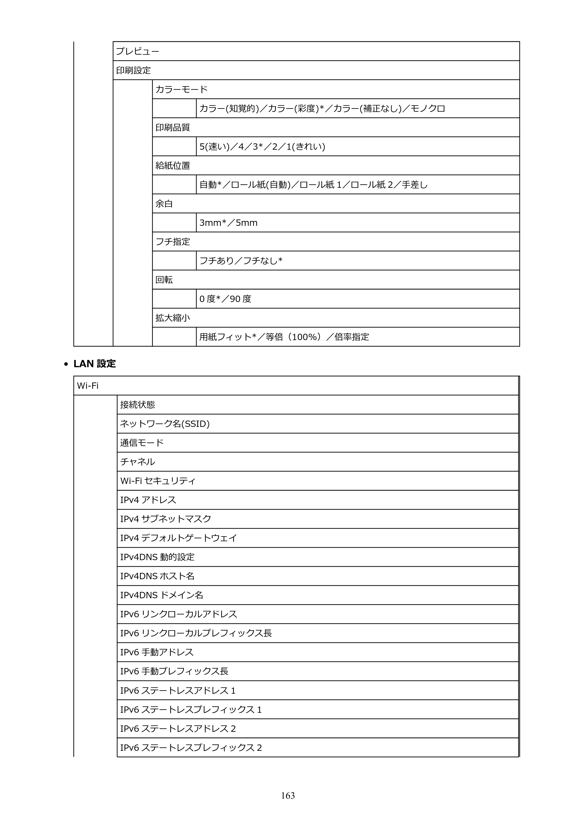 キヤノン PRO-6100S imagePROGRAF PRO-6100S （PDF） 電子マニュアル（Windows版）2023年1月26日更新（PDF：17.6MB） — 原本ページ — 163ページ