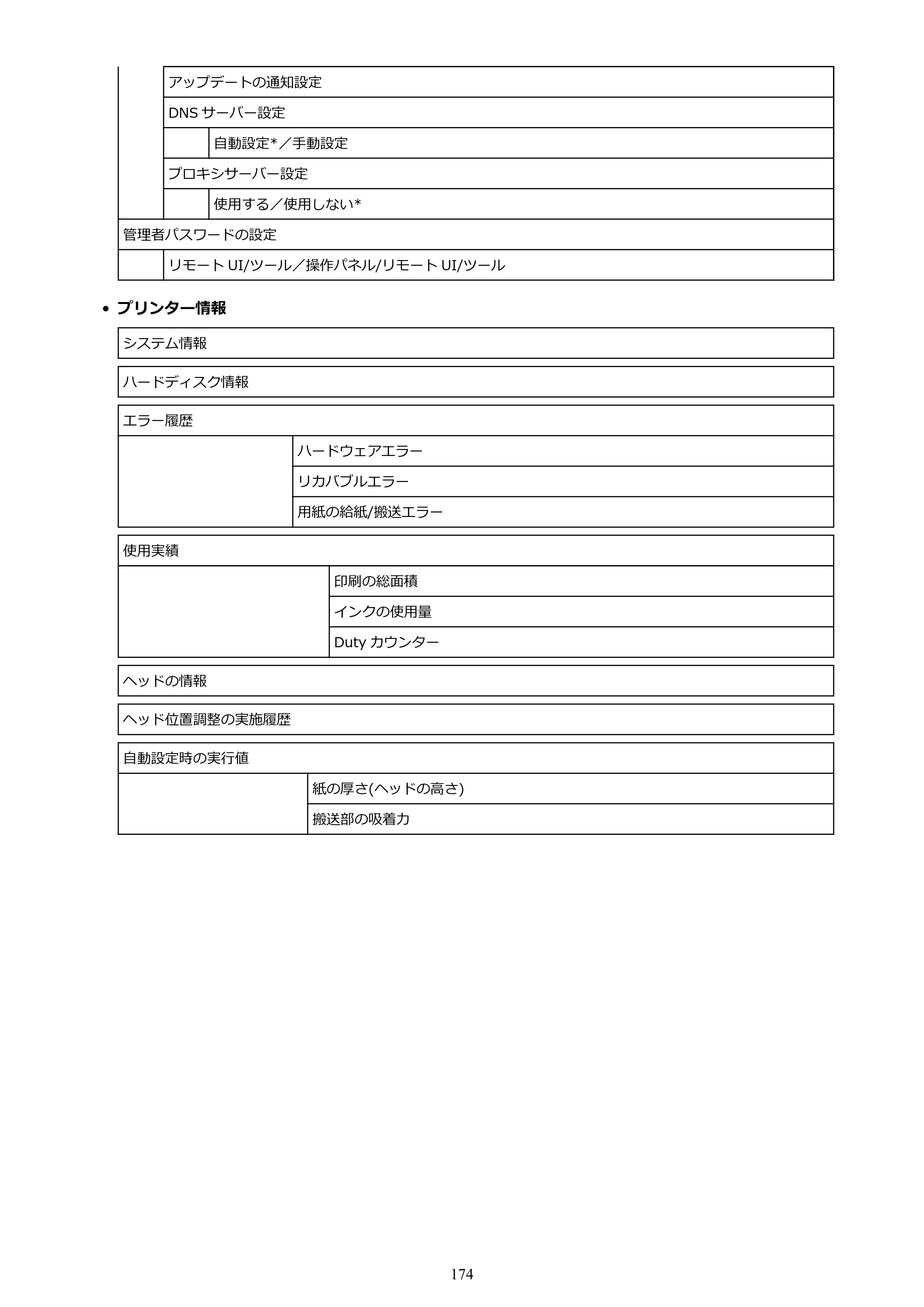 キヤノン PRO-6100S imagePROGRAF PRO-6100S （PDF） 電子マニュアル（Windows版）2023年1月26日更新（PDF：17.6MB） — 原本ページ — 174ページ