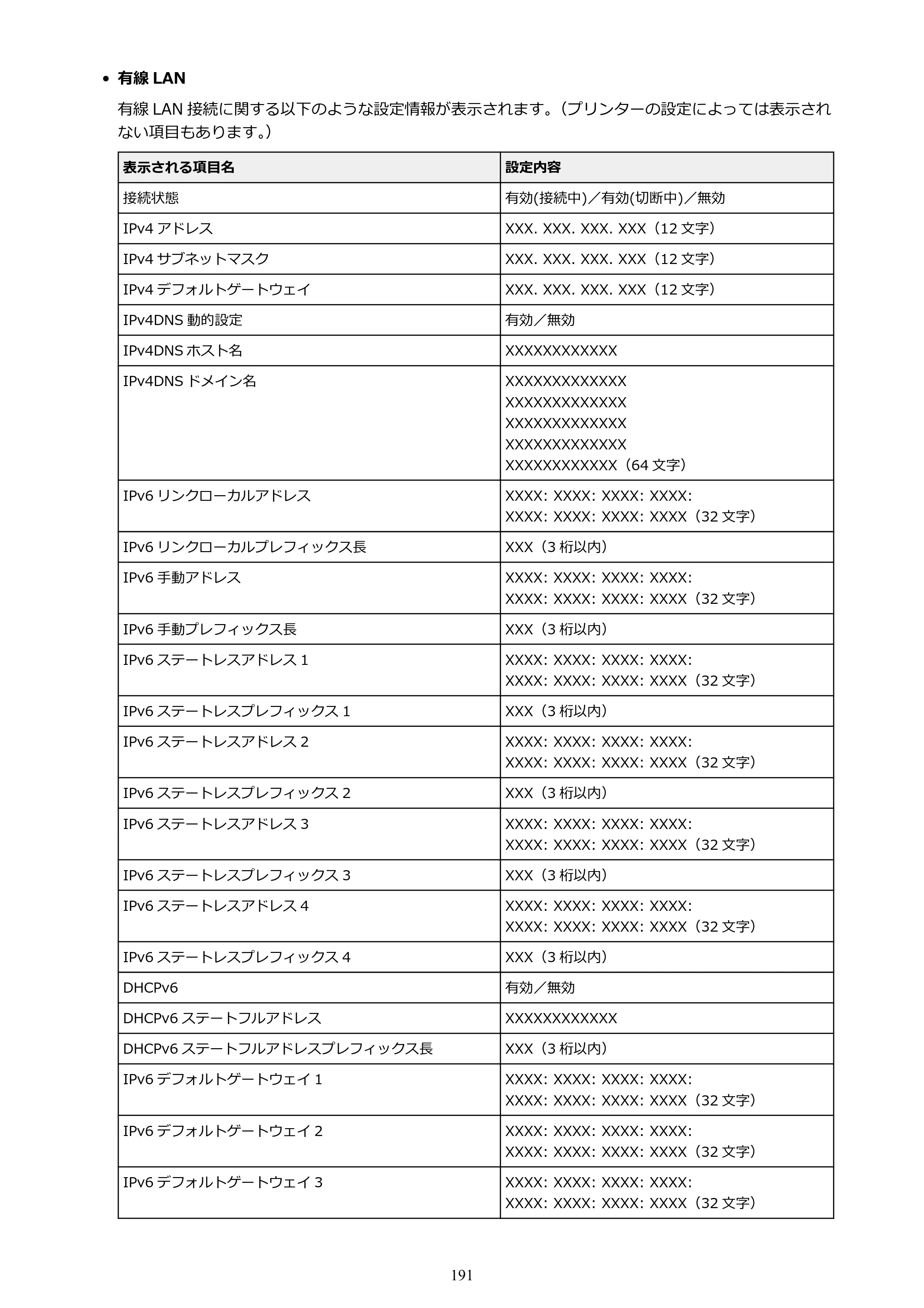 キヤノン PRO-6100S imagePROGRAF PRO-6100S （PDF） 電子マニュアル（Windows版）2023年1月26日更新（PDF：17.6MB） — 原本ページ — 191ページ