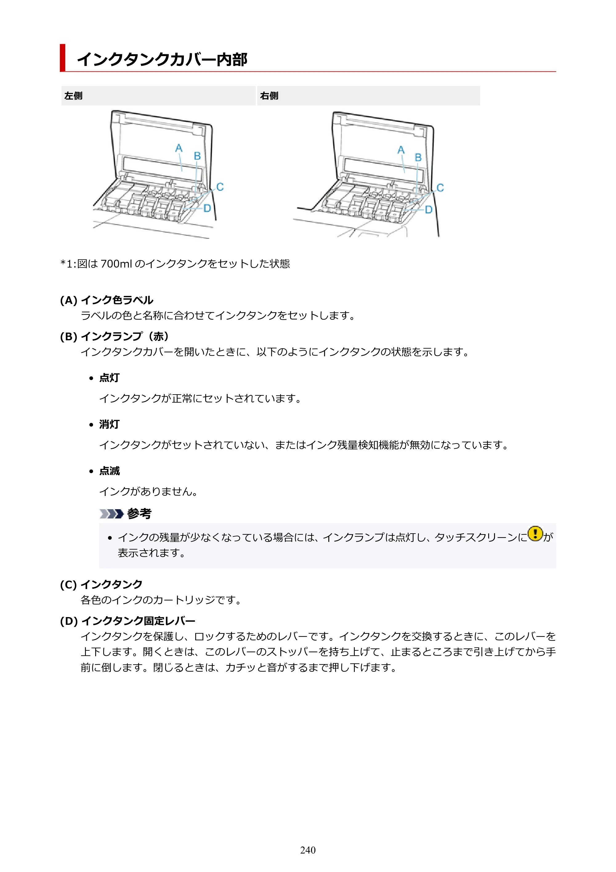 キヤノン PRO-6100S imagePROGRAF PRO-6100S （PDF） 電子マニュアル（Windows版）2023年1月26日更新（PDF：17.6MB） — インクタンクカバー内部 — 原本ページ — 240ページ