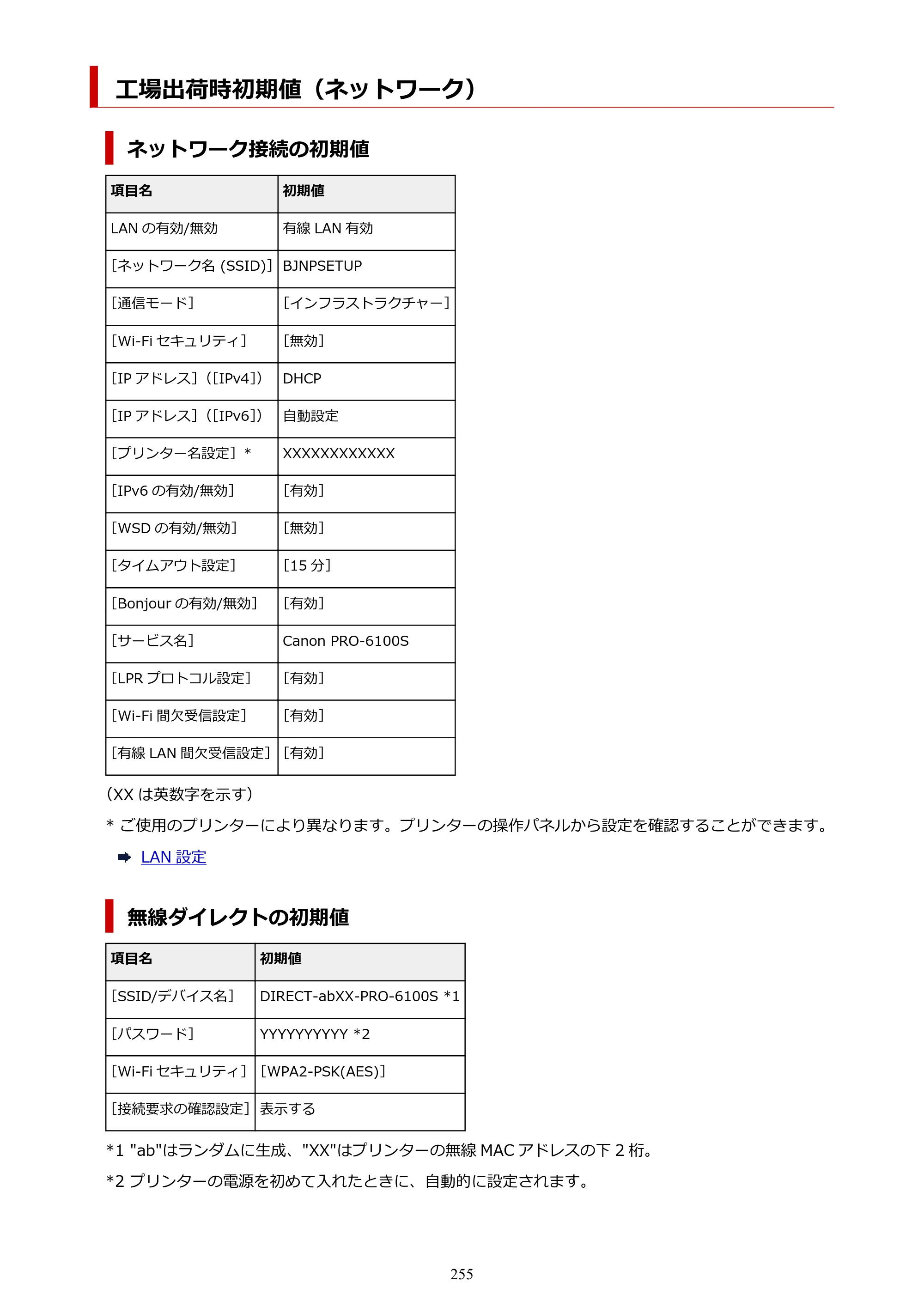 キヤノン PRO-6100S imagePROGRAF PRO-6100S （PDF） 電子マニュアル（Windows版）2023年1月26日更新（PDF：17.6MB） — 工場出荷時初期値（ネットワーク） — 原本ページ — 255ページ