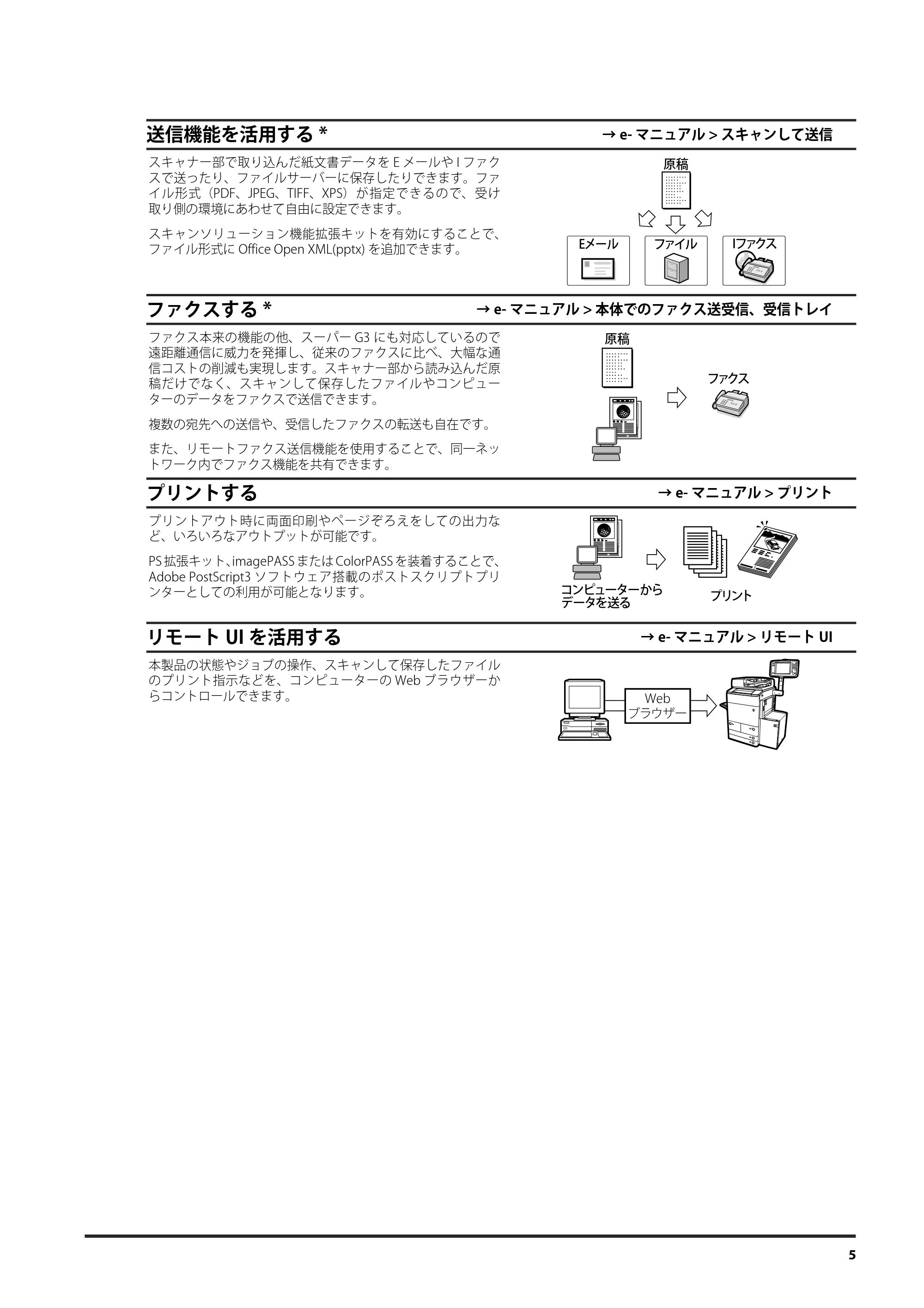 キヤノン imageRUNNER ADVANCE C9075 PRO/C9065 PRO/C7065/C7055 設定の流れ 2010年9月15日更新 (PDF形式/1.19Mバイト) — 原本ページ — 5ページ