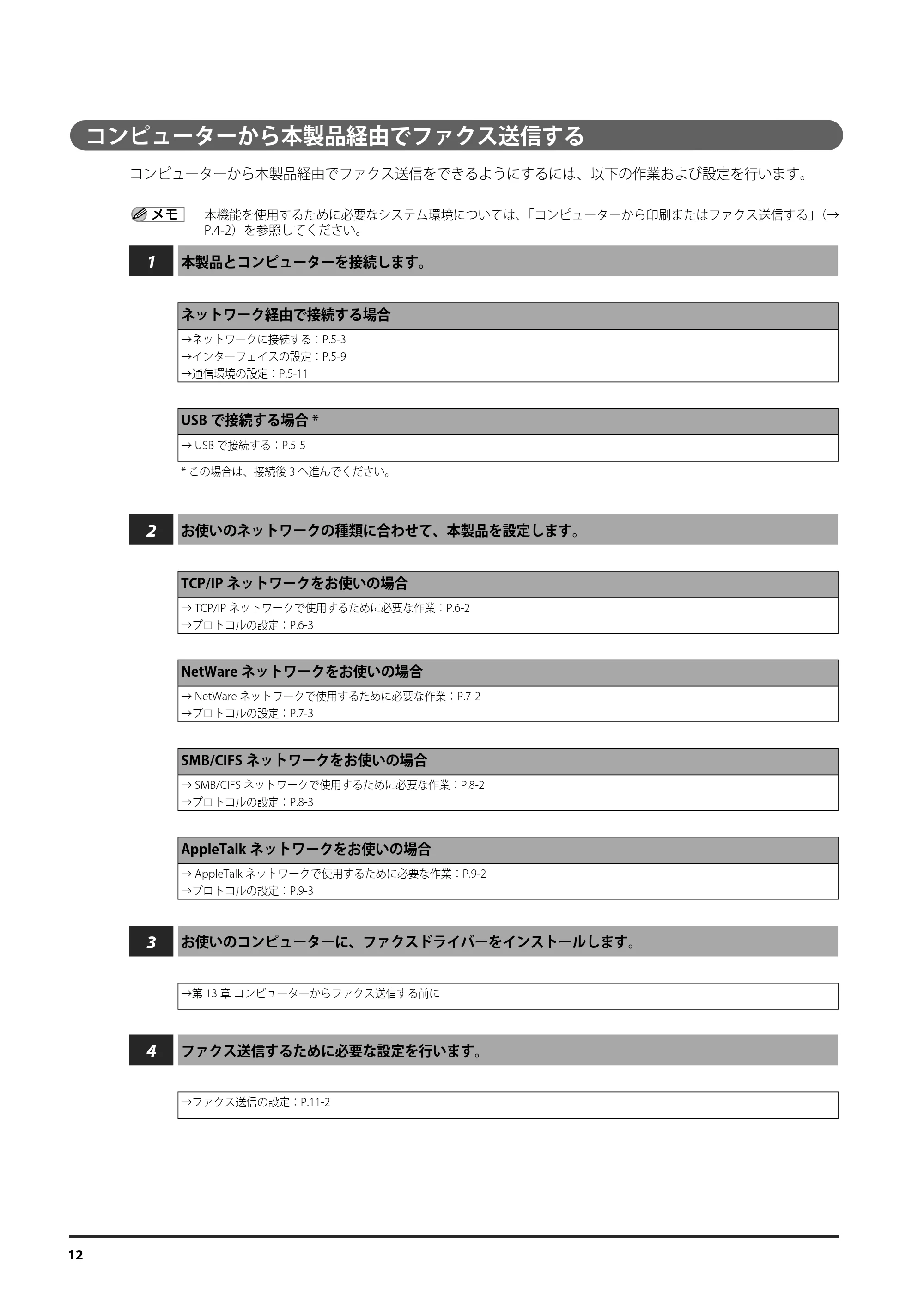 キヤノン imageRUNNER ADVANCE C9075 PRO/C9065 PRO/C7065/C7055 設定の流れ 2010年9月15日更新 (PDF形式/1.19Mバイト) — コンピューターから本製品経由でファクス送信する — 原本ページ — 12ページ