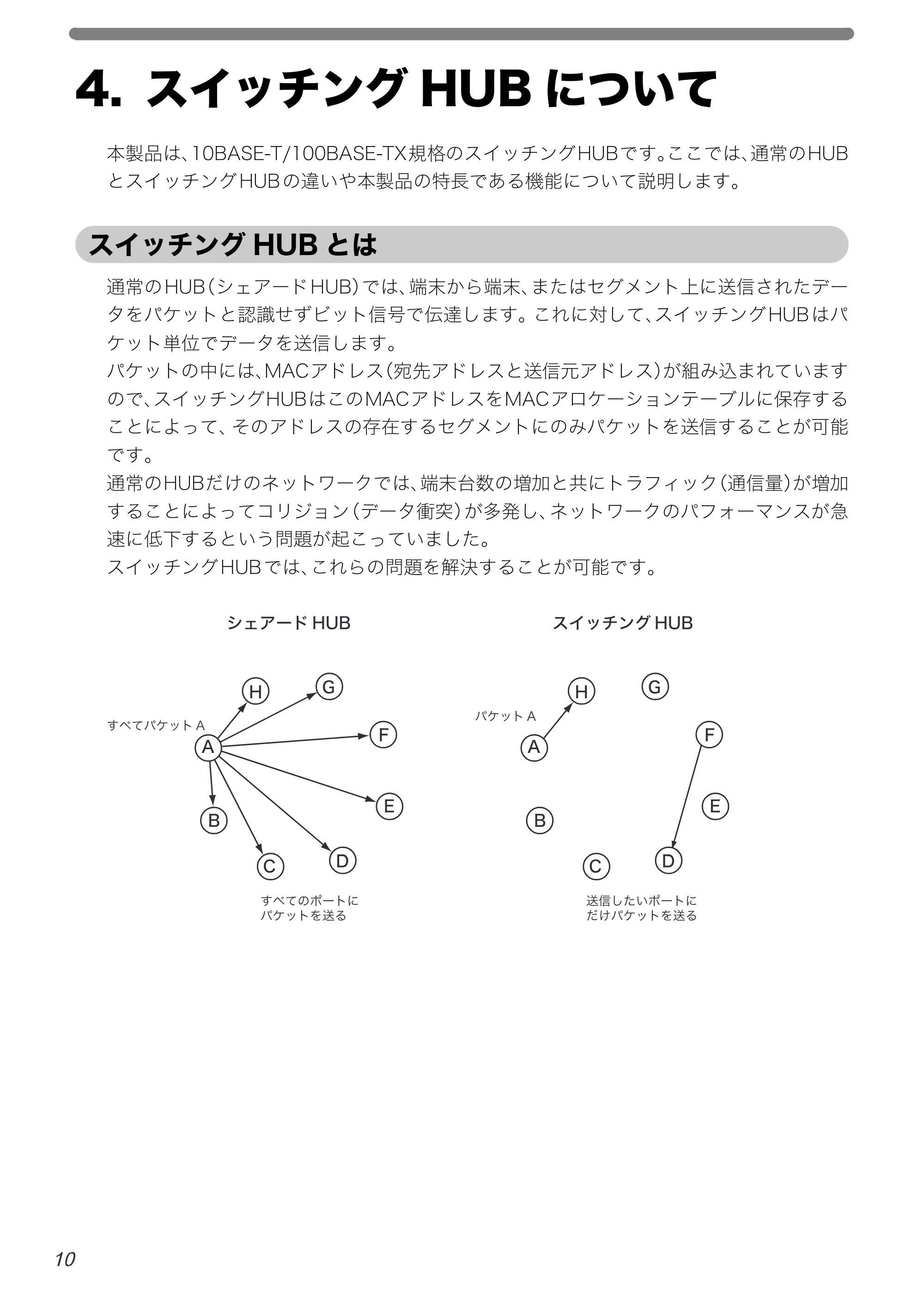 エレコム LD-SW08C 取扱説明書 — 原本ページ — 12ページ
