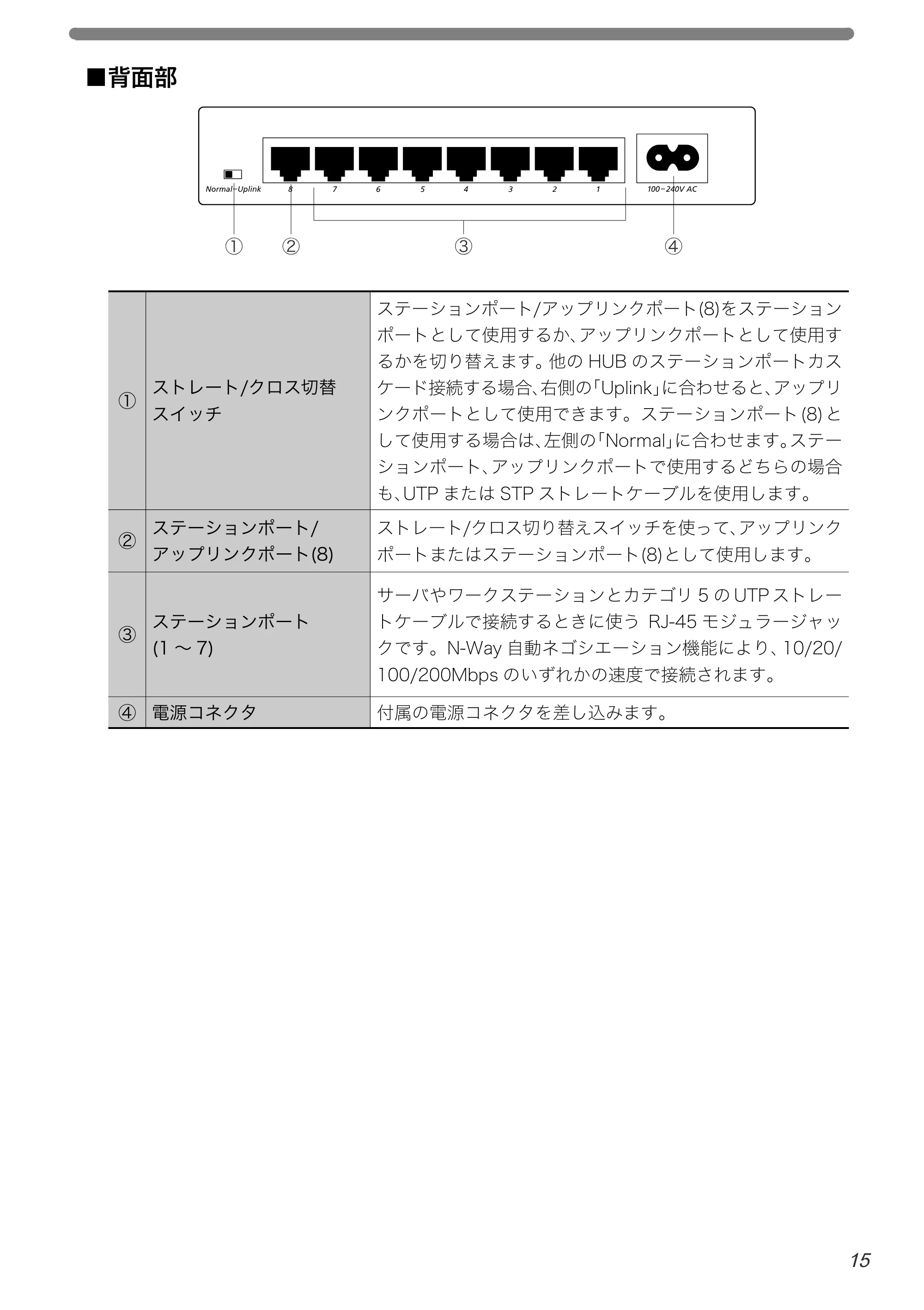 エレコム LD-SW08C 取扱説明書 — 原本ページ — 17ページ