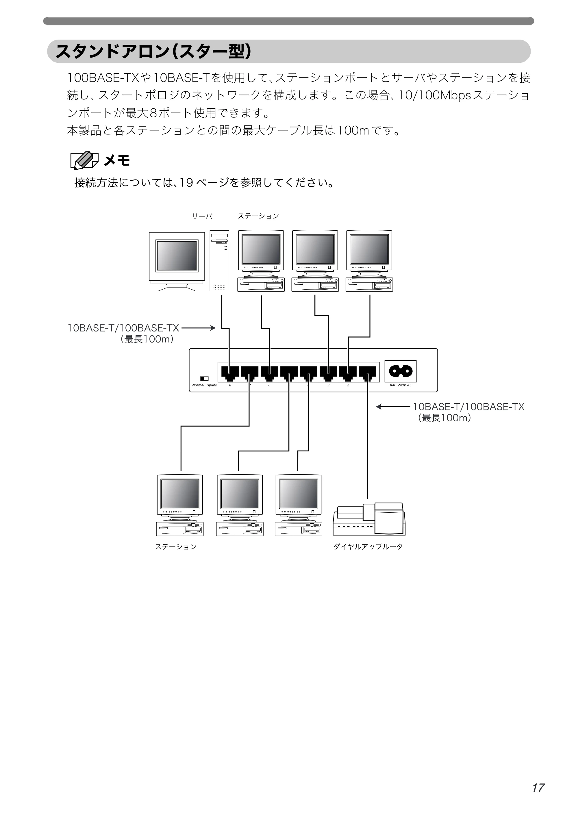 エレコム LD-SW08C 取扱説明書 — 原本ページ — 19ページ