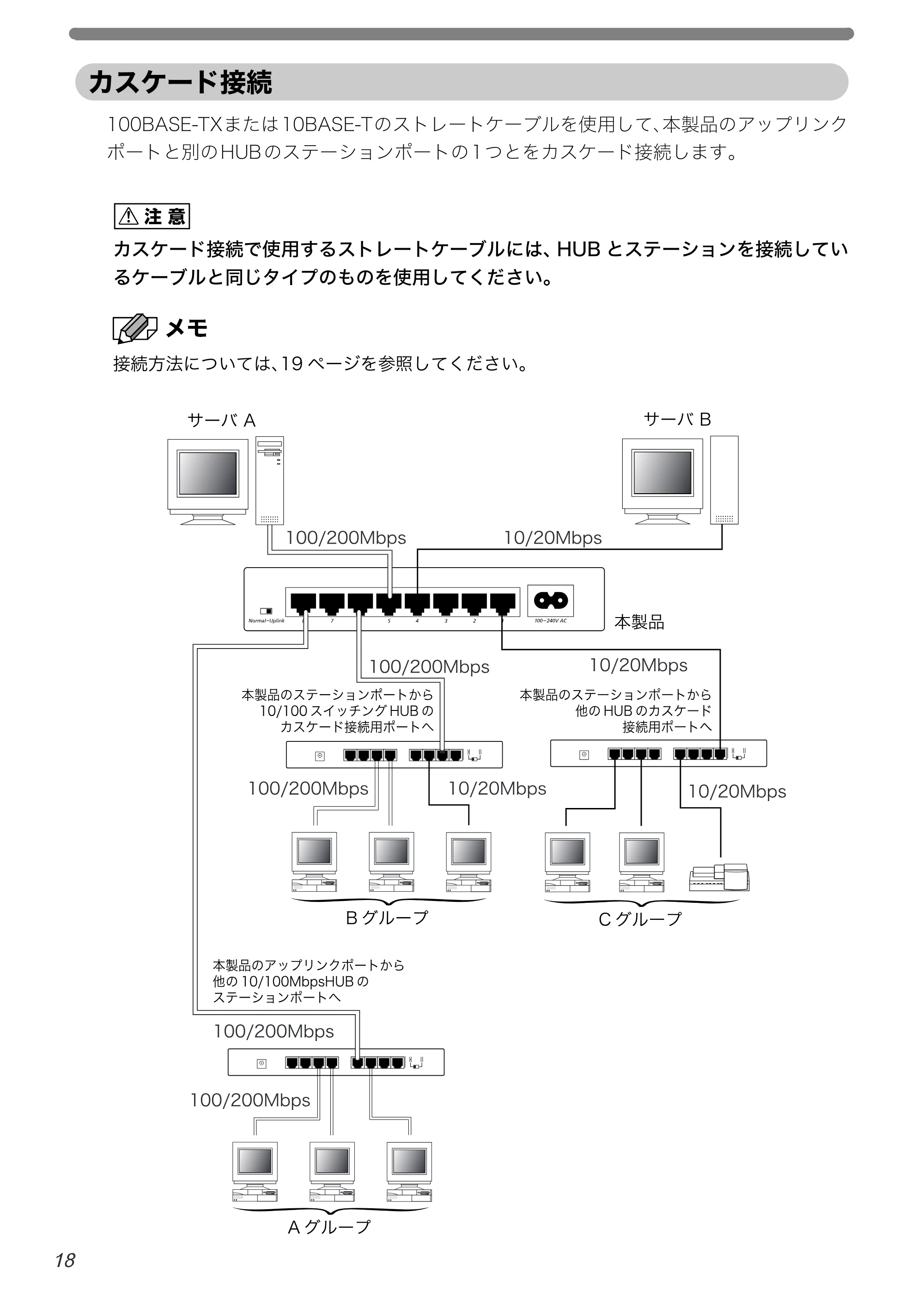 エレコム LD-SW08C 取扱説明書 — 原本ページ — 20ページ