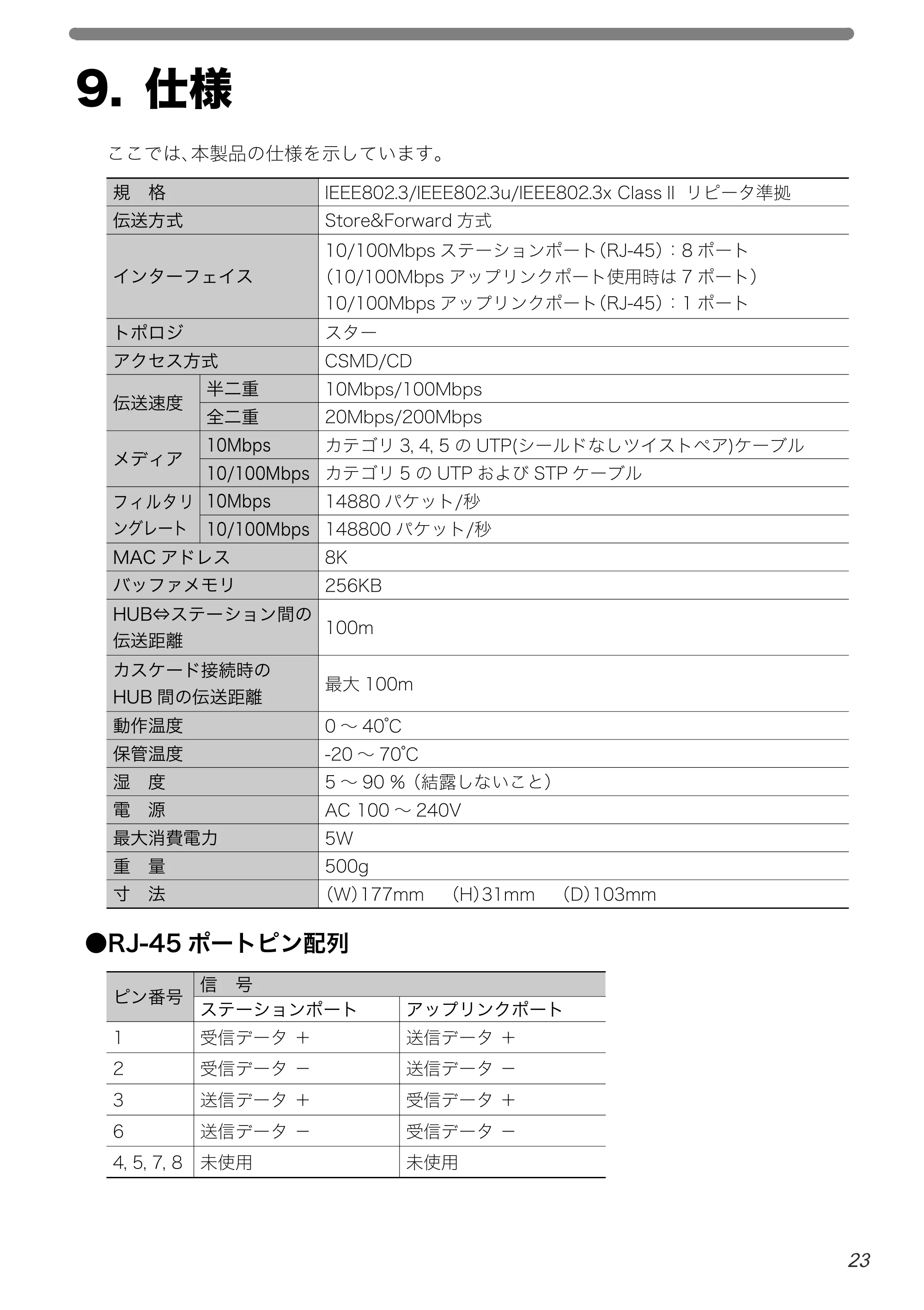 エレコム LD-SW08C 取扱説明書 — 原本ページ — 25ページ