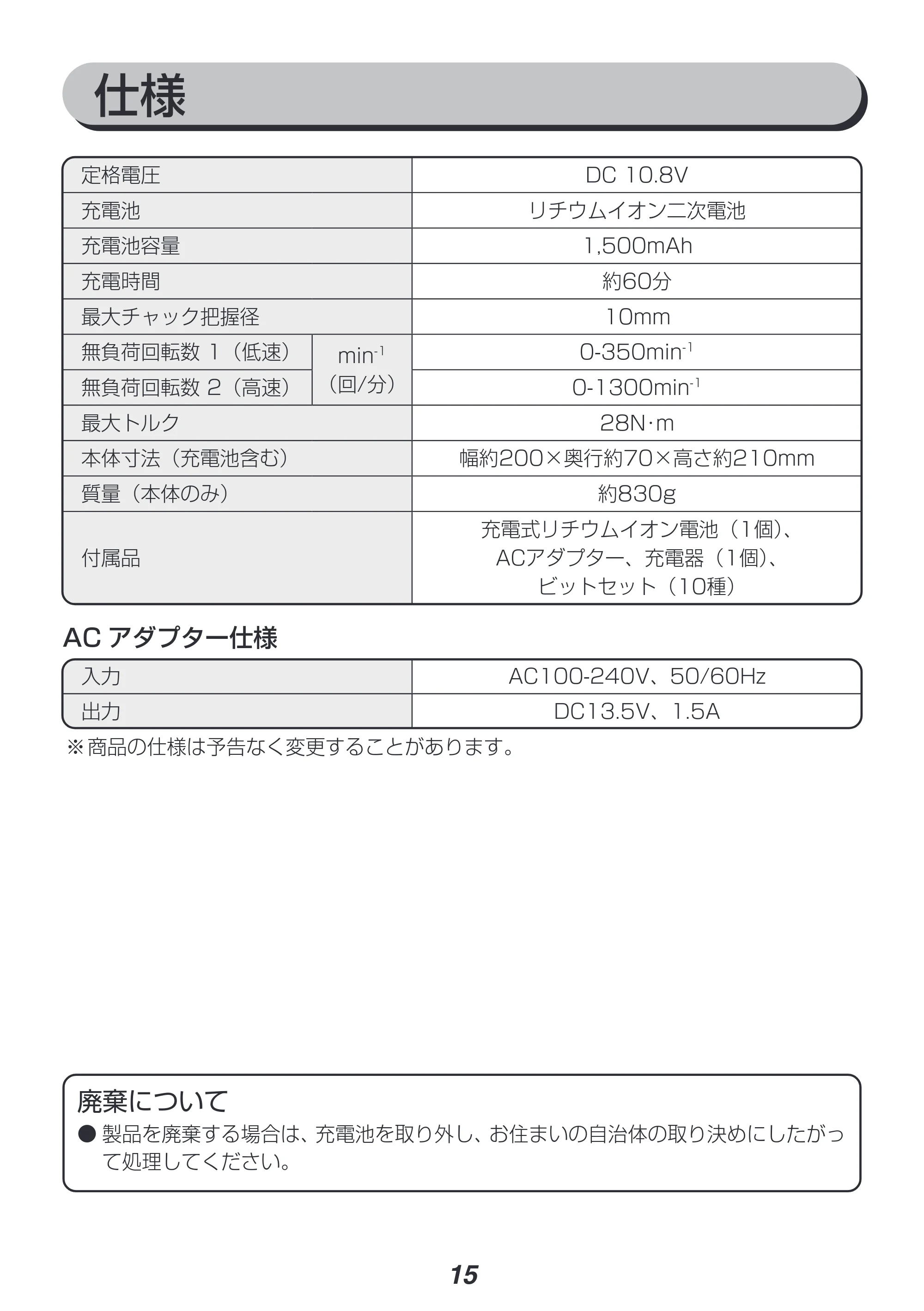 アイリスオーヤマ BCD28-H 取扱説明書 — 原本ページ — 15ページ