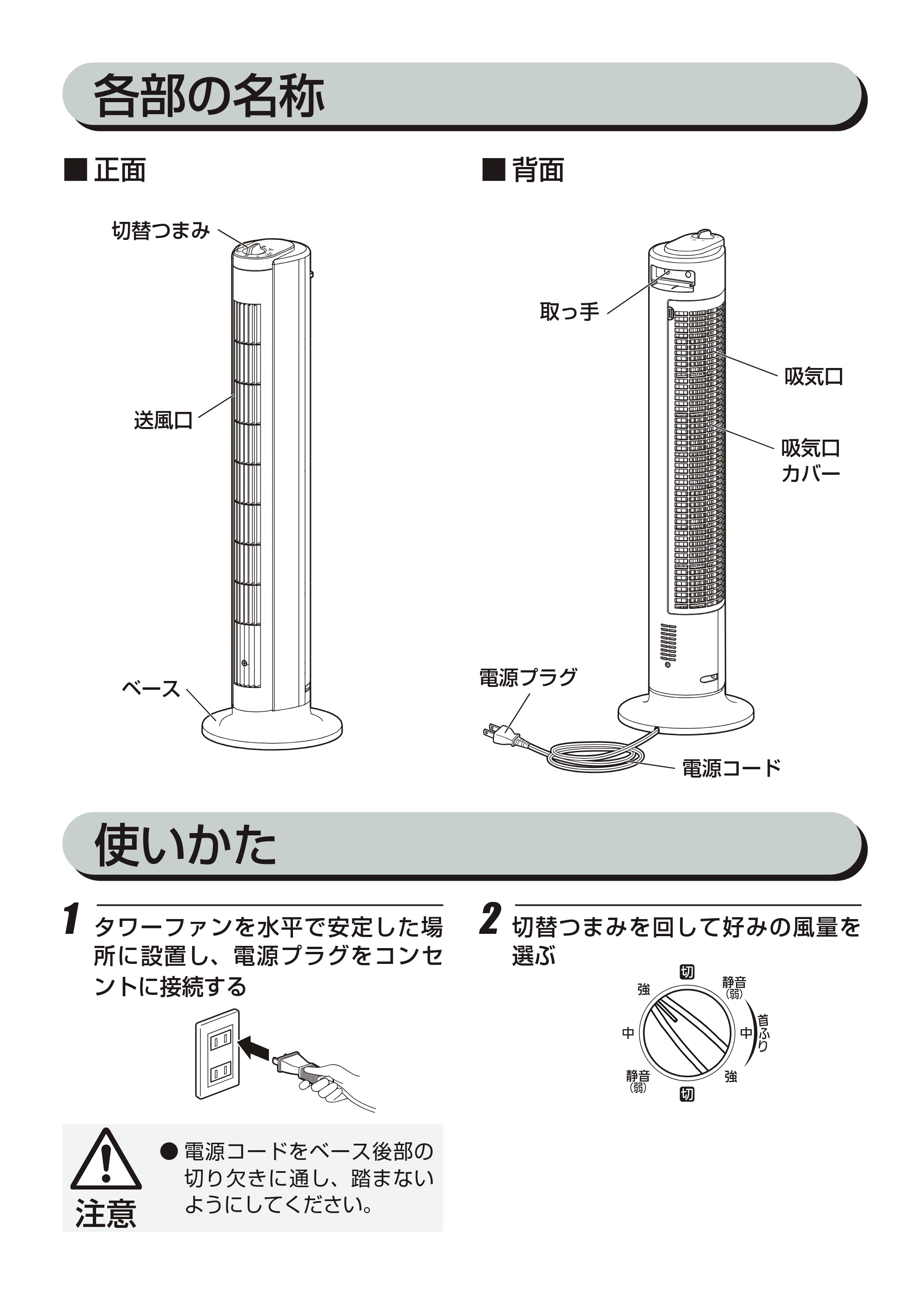 アイリスオーヤマ TWF-D81 取扱説明書 — 原本ページ — 7ページ