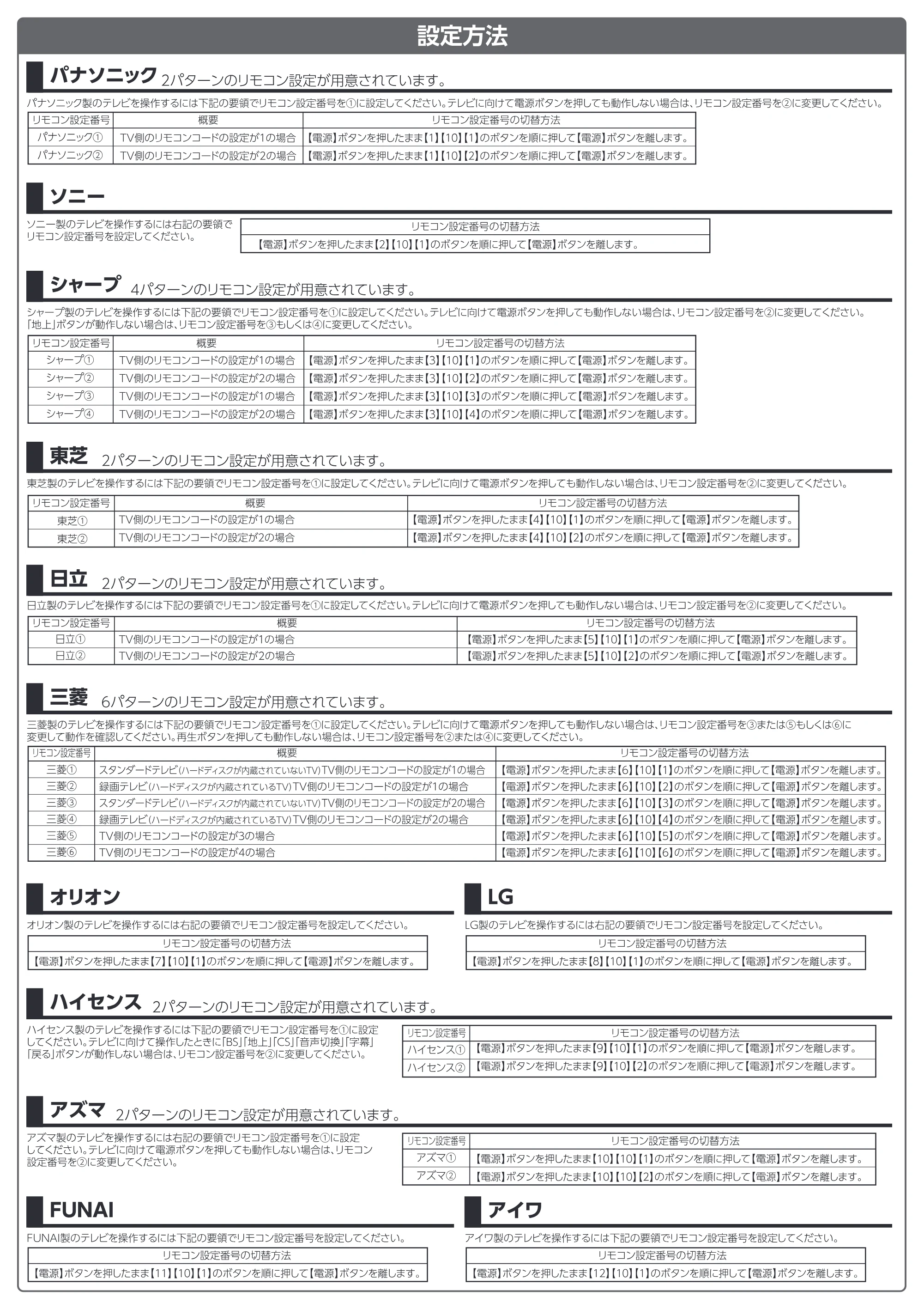 エレコム ERC-TV01MBK-MU 取扱説明書 — 原本ページ — 4ページ