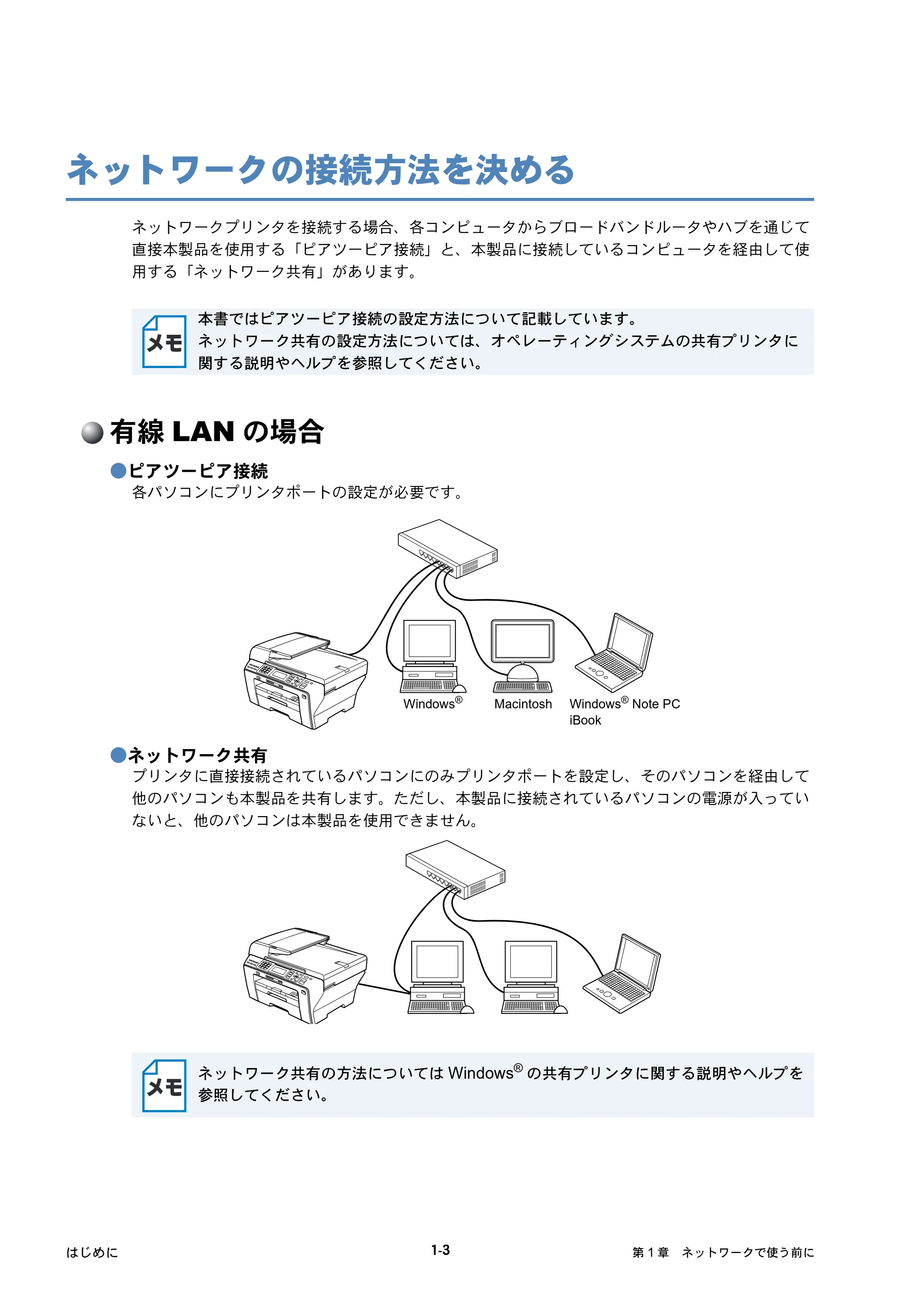 ブラザー DCP-535CN / MFC-490CN / MFC-5890CN ネットワーク取扱説明書 — ネットワークの接続方法を決める — 原本ページ — 16ページ