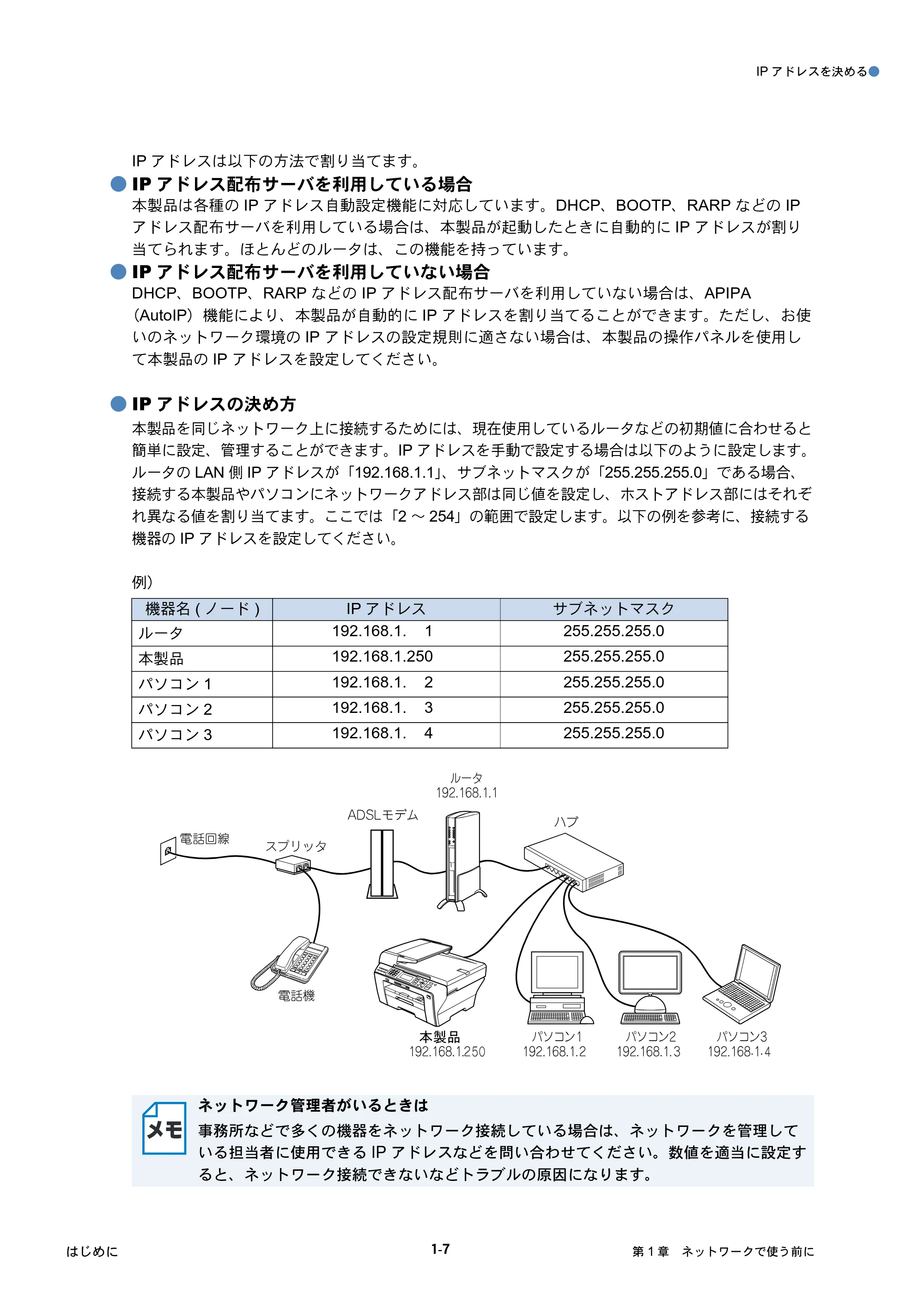 ブラザー DCP-535CN / MFC-490CN / MFC-5890CN ネットワーク取扱説明書 — 原本ページ — 20ページ