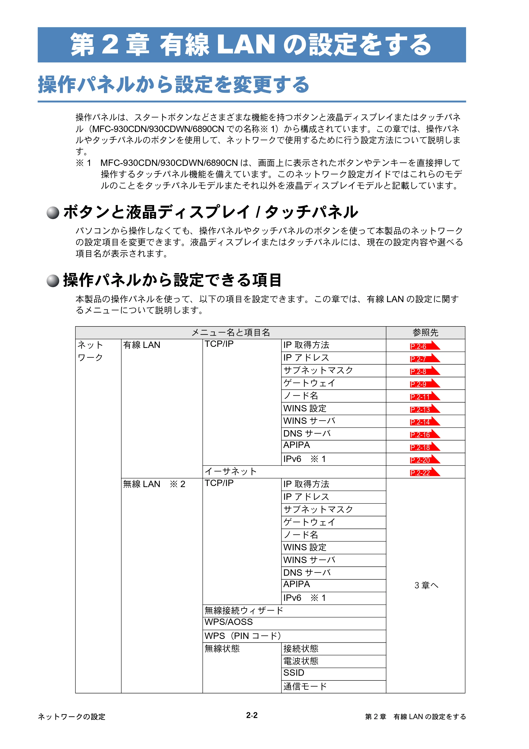ブラザー DCP-535CN / MFC-490CN / MFC-5890CN ネットワーク取扱説明書 — 第2章 有線LANの設定をする — 原本ページ — 23ページ