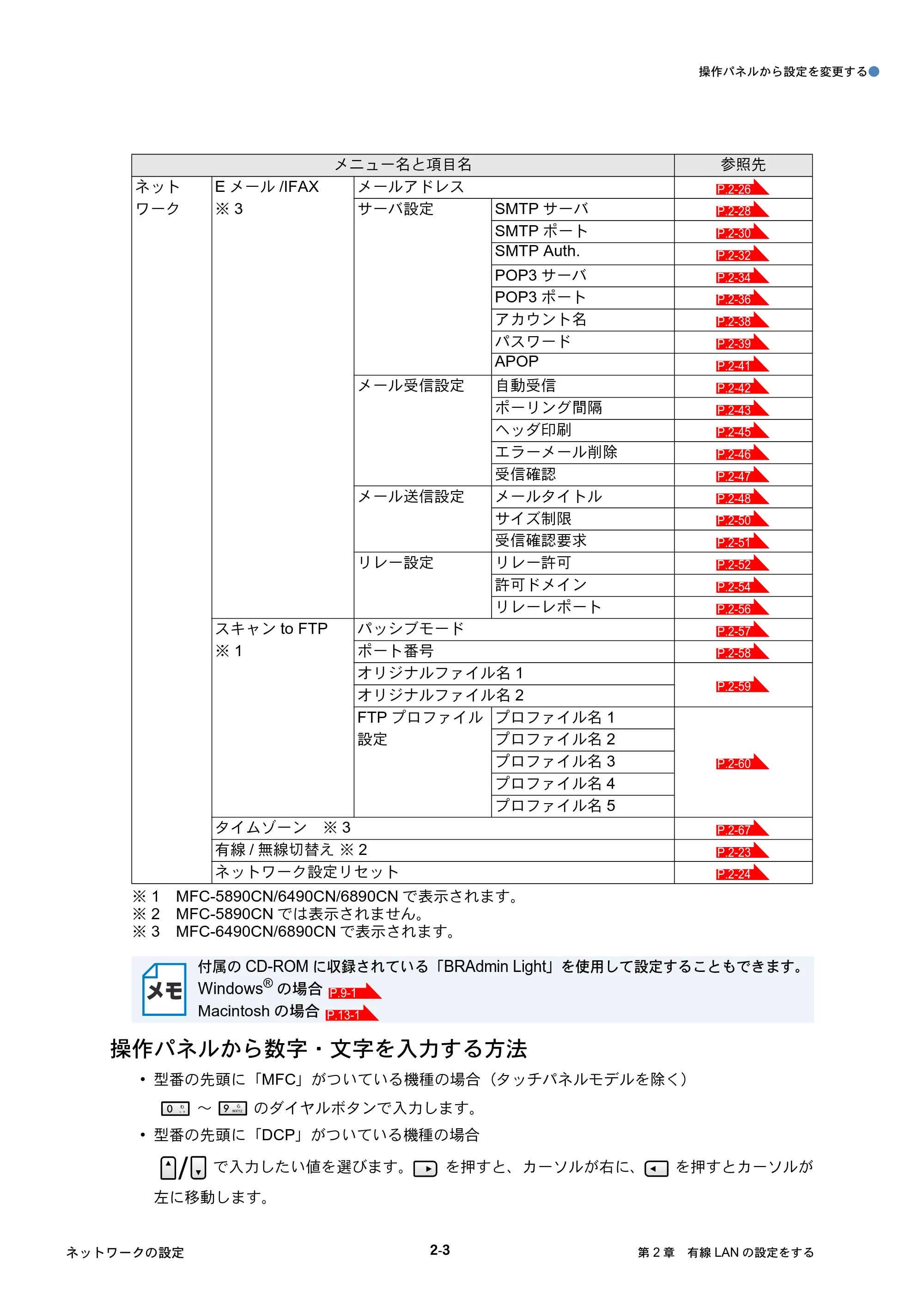 ブラザー DCP-535CN / MFC-490CN / MFC-5890CN ネットワーク取扱説明書 — 原本ページ — 24ページ