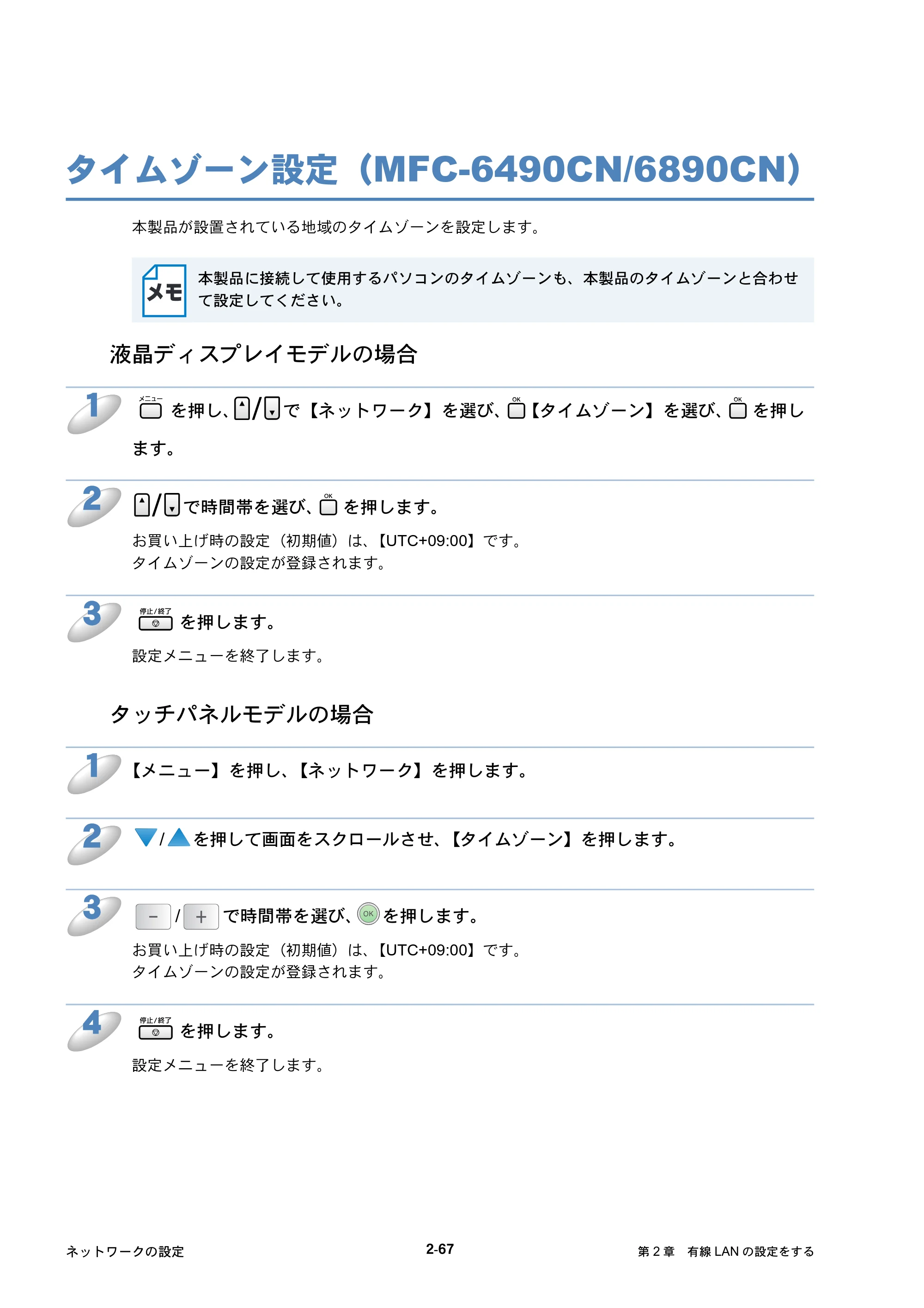 ブラザー DCP-535CN / MFC-490CN / MFC-5890CN ネットワーク取扱説明書 — タイムゾーン設定（MFC-6490CN/6890CN） — 原本ページ — 88ページ