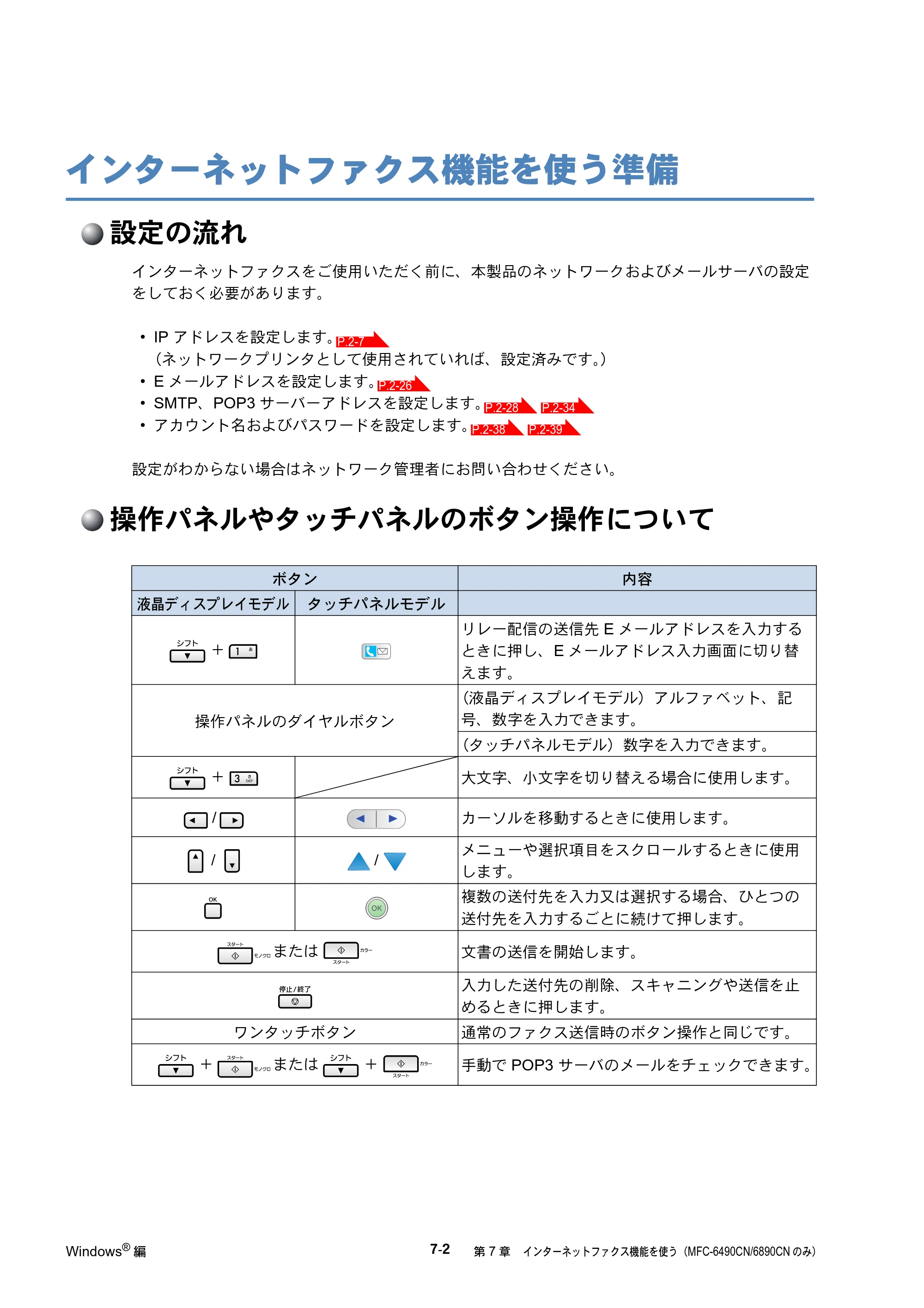 ブラザー DCP-535CN / MFC-490CN / MFC-5890CN ネットワーク取扱説明書 — インターネットファクス機能を使う準備 — 原本ページ — 149ページ