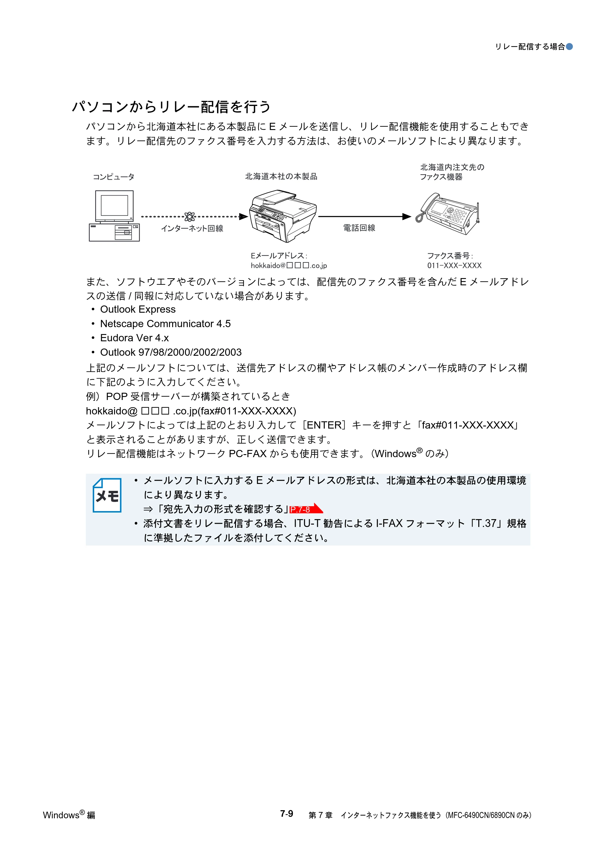 ブラザー DCP-535CN / MFC-490CN / MFC-5890CN ネットワーク取扱説明書 — 原本ページ — 156ページ