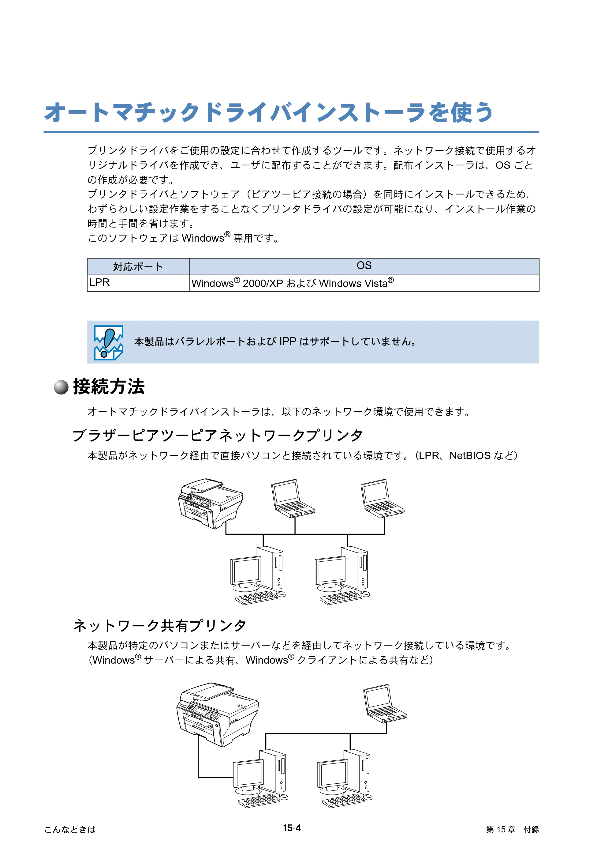 ブラザー DCP-535CN / MFC-490CN / MFC-5890CN ネットワーク取扱説明書 — オートマチックドライバインストーラを使う — 原本ページ — 183ページ