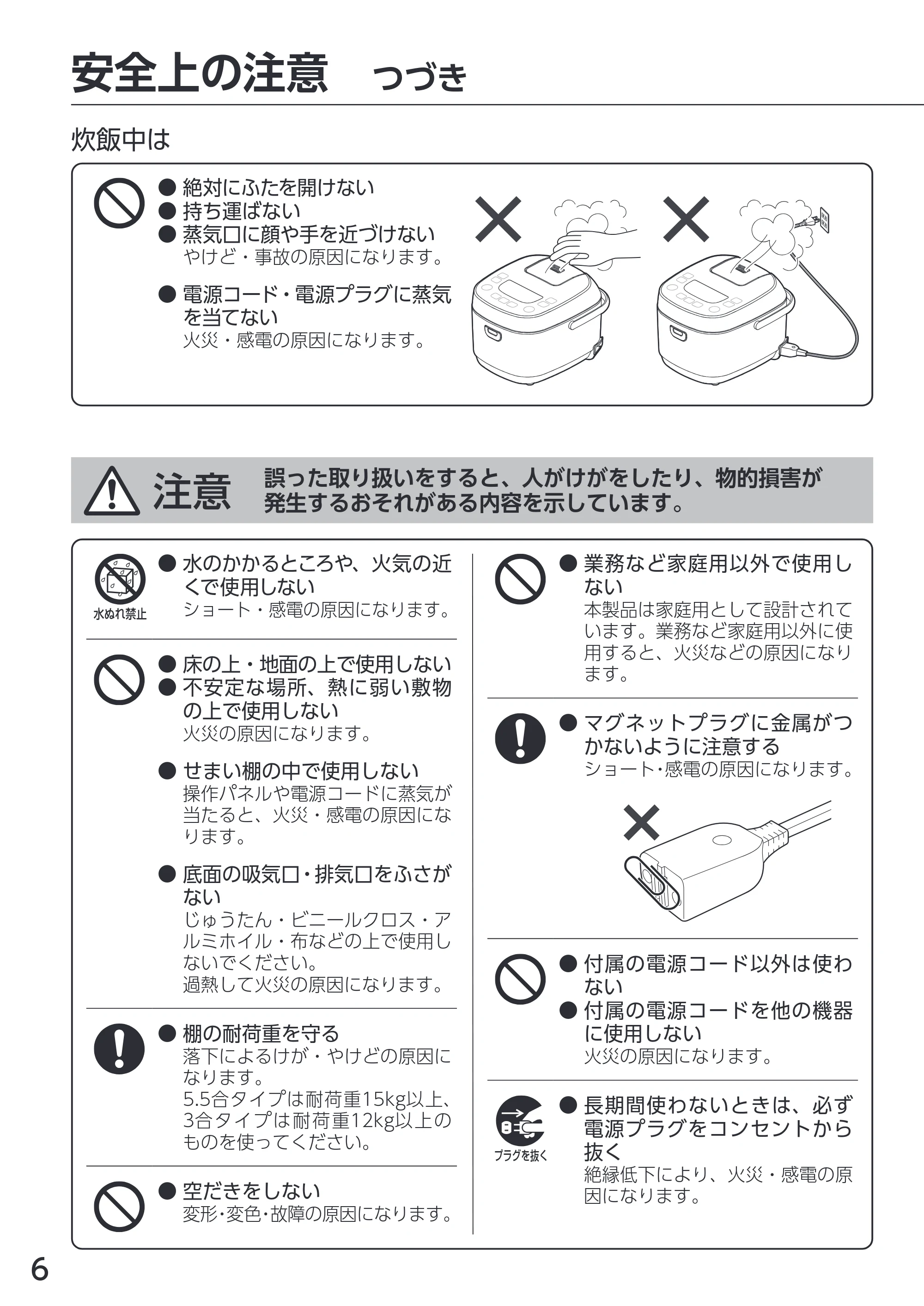 アイリスオーヤマ RC-MEA30 取扱説明書 — 原本ページ — 6ページ