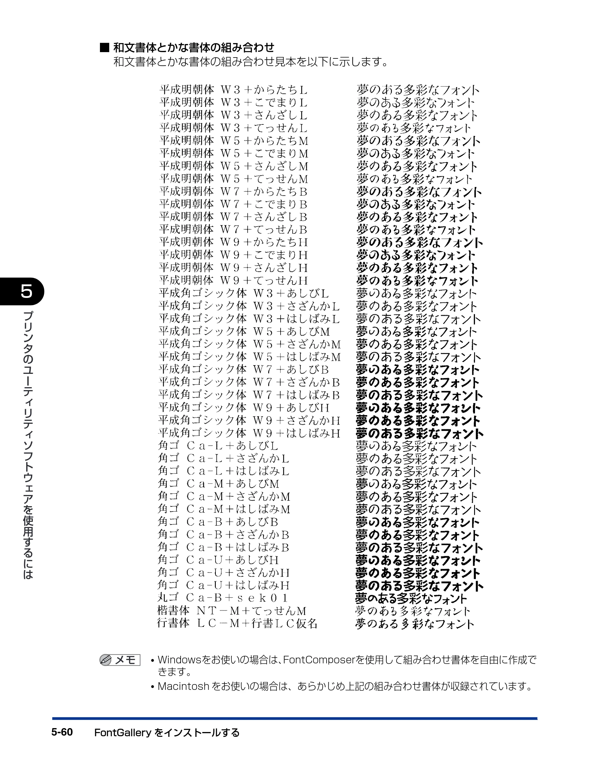 キヤノン LBP-1420 LIPSソフトウエアガイド （PDF形式／7.86Mバイト） — 原本ページ — 196ページ