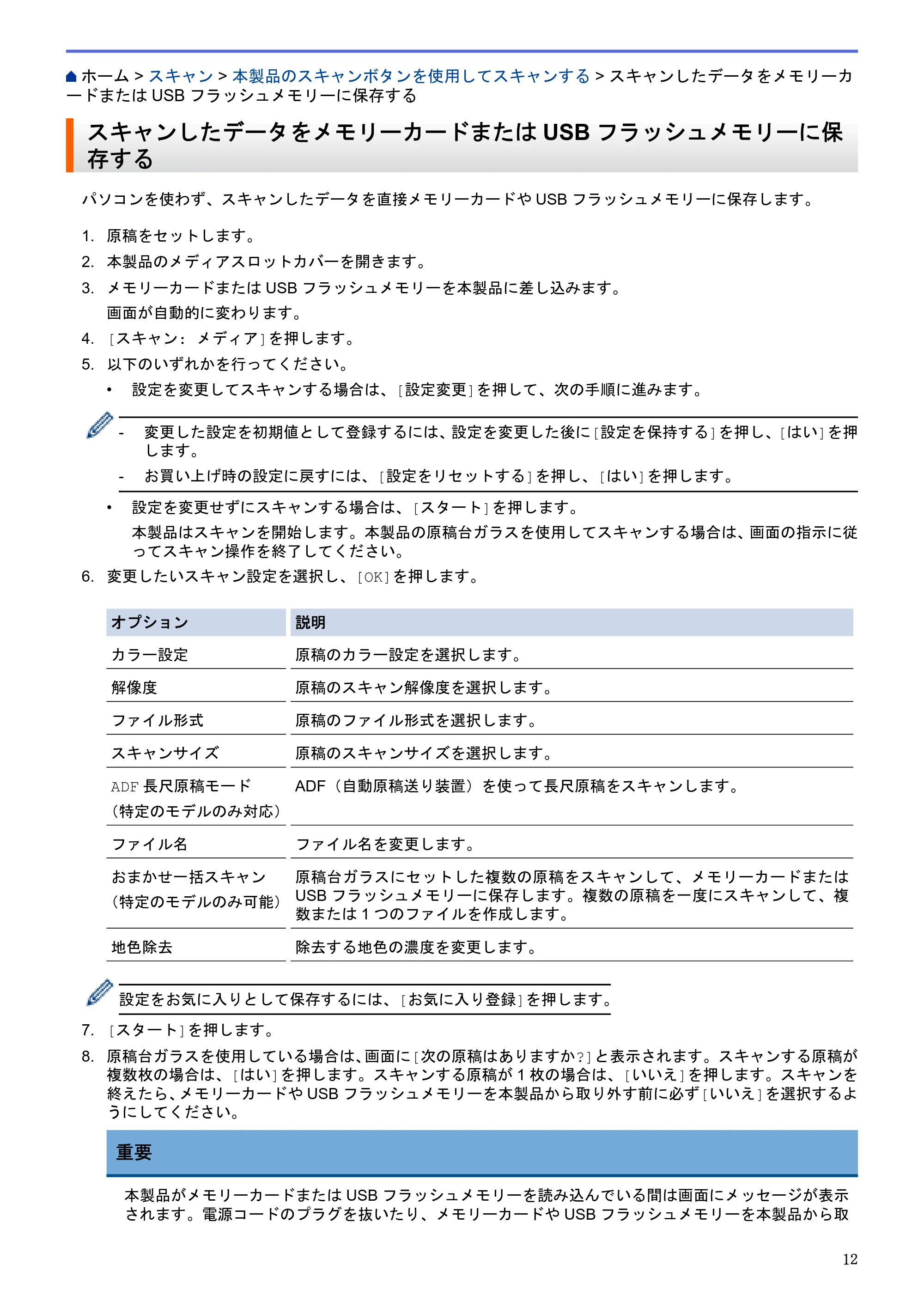 ブラザー DCP-J983N ユーザーズガイド(印刷用) ~パソコン活用&ネットワーク~ — スキャンしたデータをメモリーカードまたはUSBフラッシュメモリーに保存する — 原本ページ — 16ページ