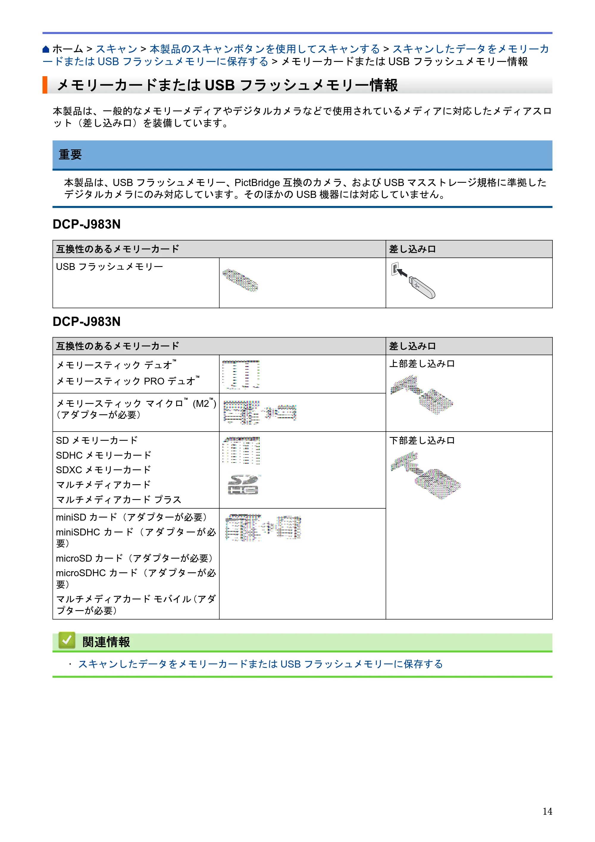ブラザー DCP-J983N ユーザーズガイド(印刷用) ~パソコン活用&ネットワーク~ — メモリーカードまたはUSBフラッシュメモリー情報 — 原本ページ — 18ページ