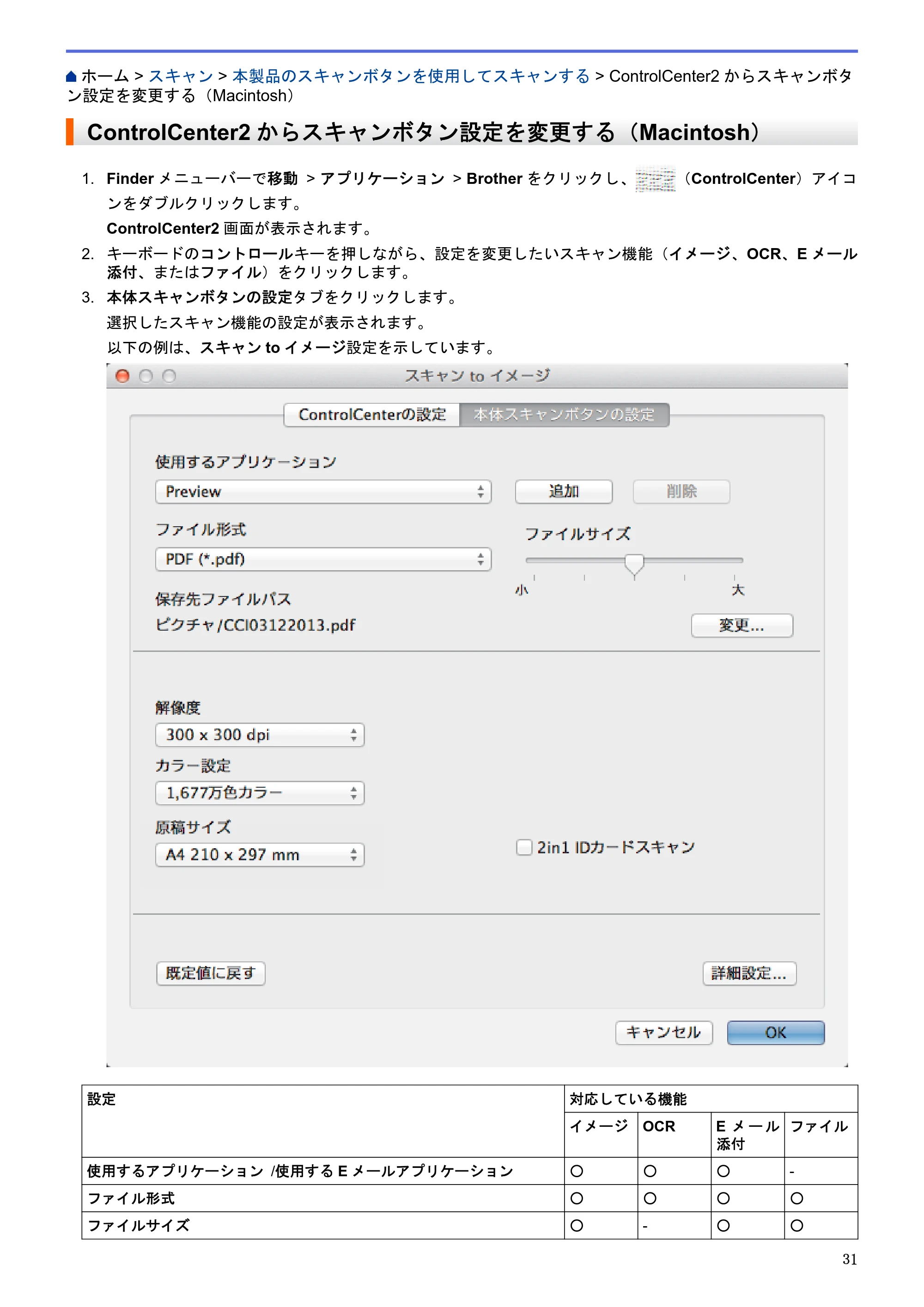 ブラザー DCP-J983N ユーザーズガイド(印刷用) ~パソコン活用&ネットワーク~ — ControlCenter2からスキャンボタン設定を変更する(Macintosh) — 原本ページ — 35ページ