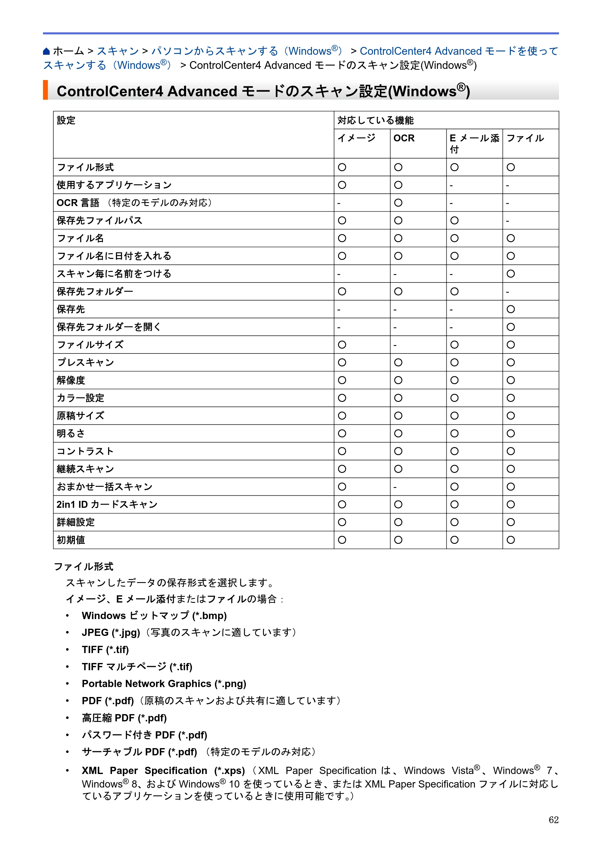 ブラザー DCP-J983N ユーザーズガイド（印刷用） ～パソコン活用＆ネットワーク～ — ControlCenter4 Advancedモードのスキャン設定(Windows®) — 原本ページ — 66ページ