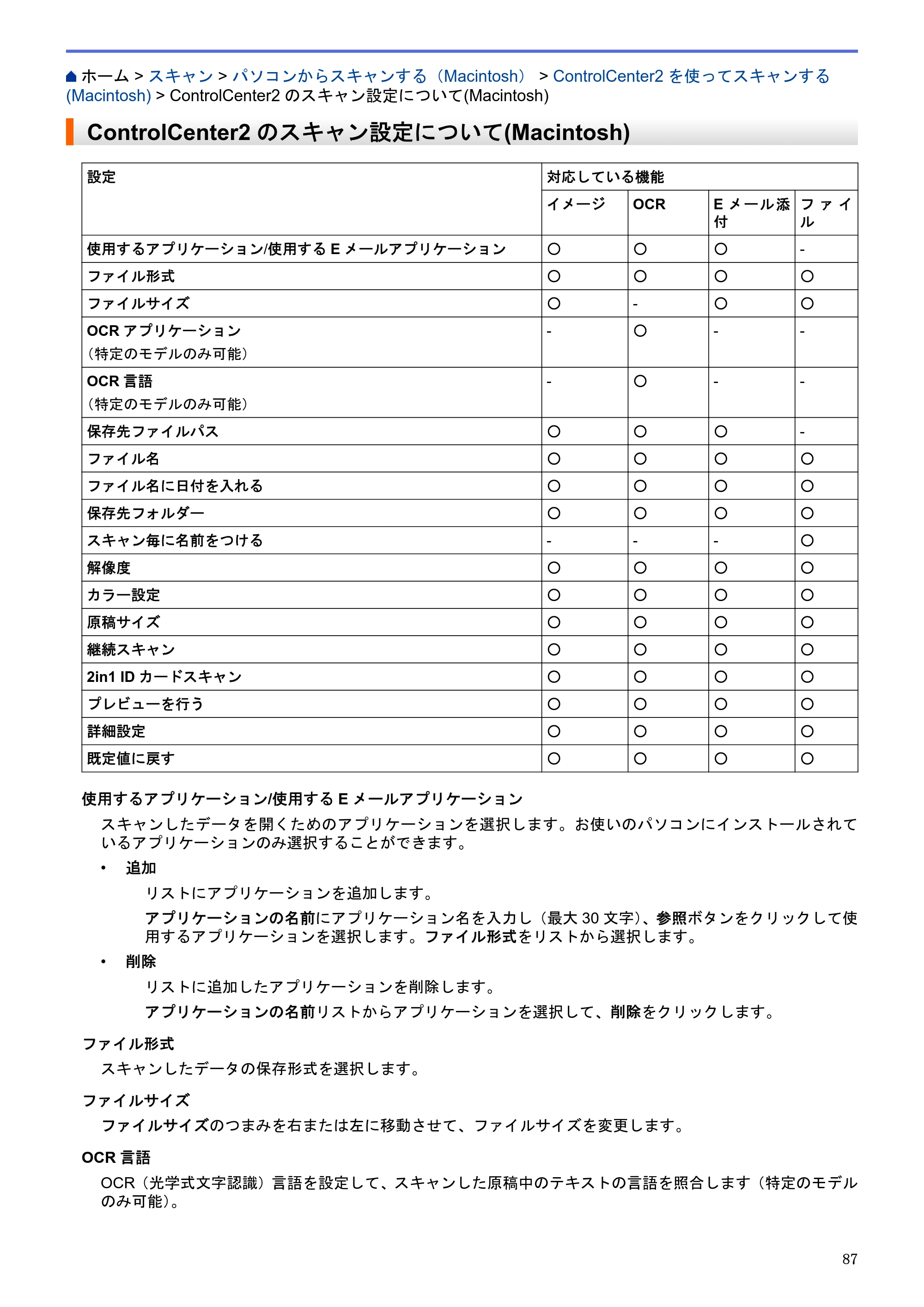ブラザー DCP-J983N ユーザーズガイド(印刷用) ~パソコン活用&ネットワーク~ — ControlCenter2のスキャン設定について(Macintosh) — 原本ページ — 91ページ