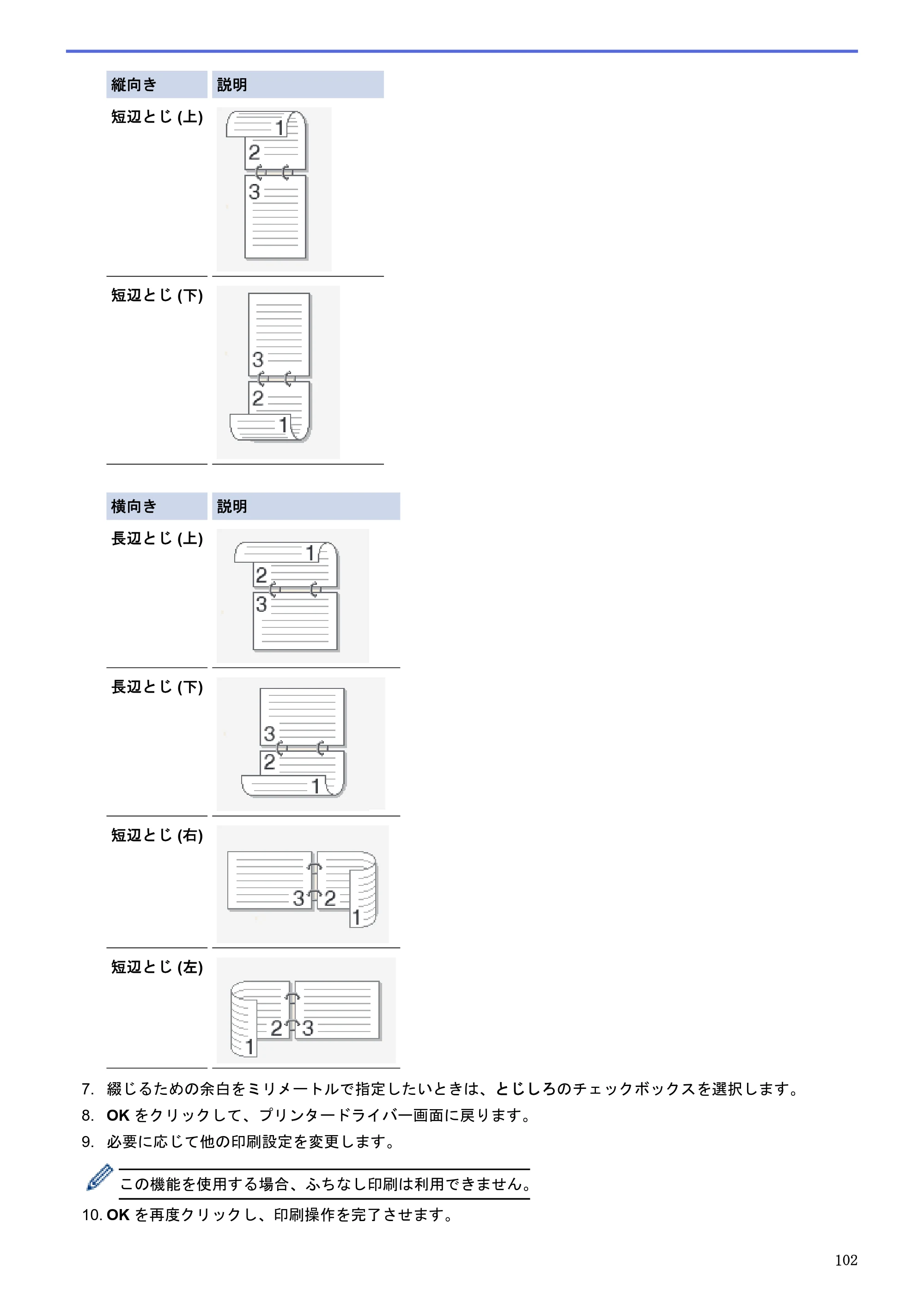 ブラザー DCP-J983N ユーザーズガイド(印刷用) ~パソコン活用&ネットワーク~ — 原本ページ — 106ページ