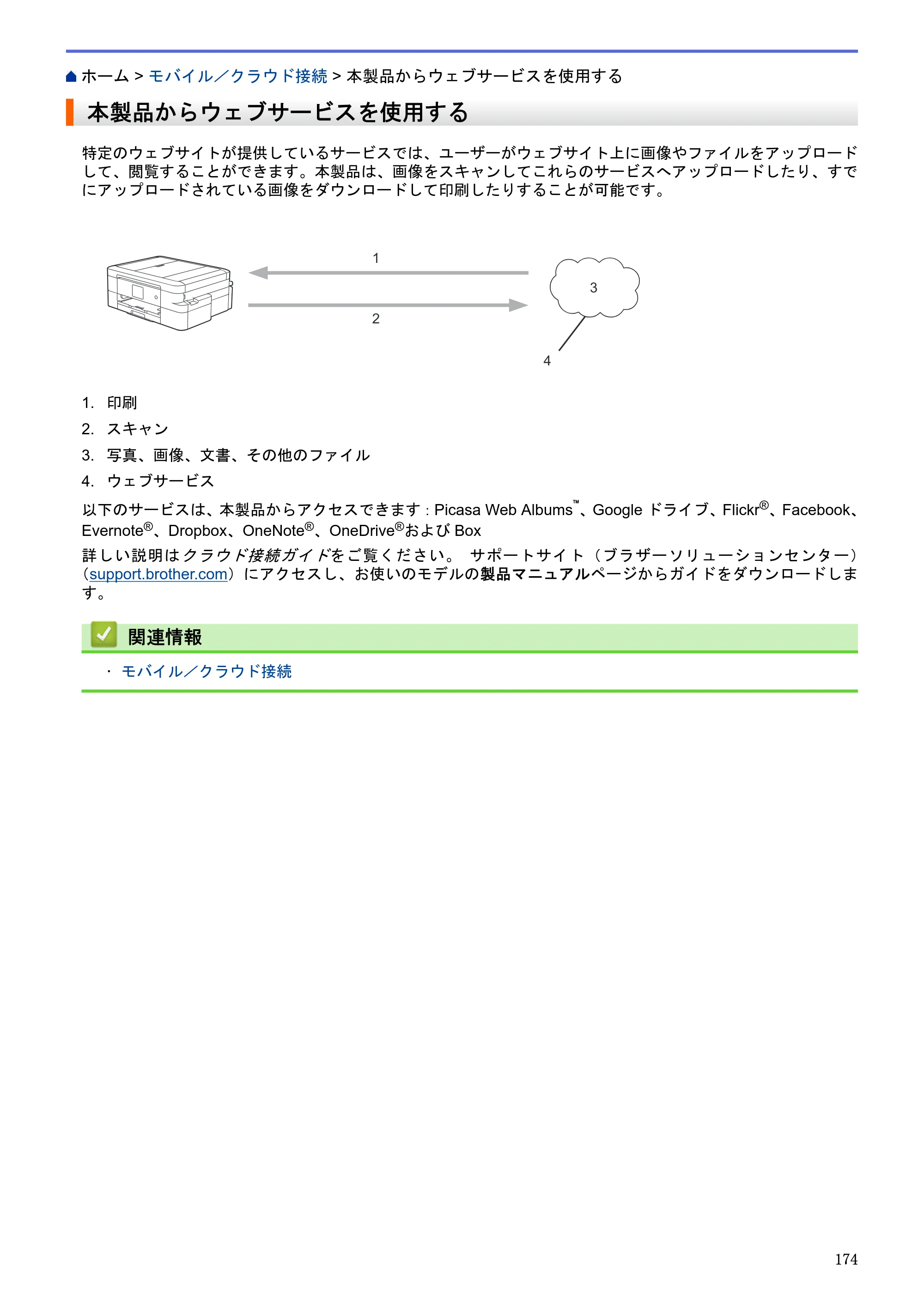 ブラザー DCP-J983N ユーザーズガイド（印刷用） ～パソコン活用＆ネットワーク～ — 本製品からウェブサービスを使用する — 原本ページ — 178ページ