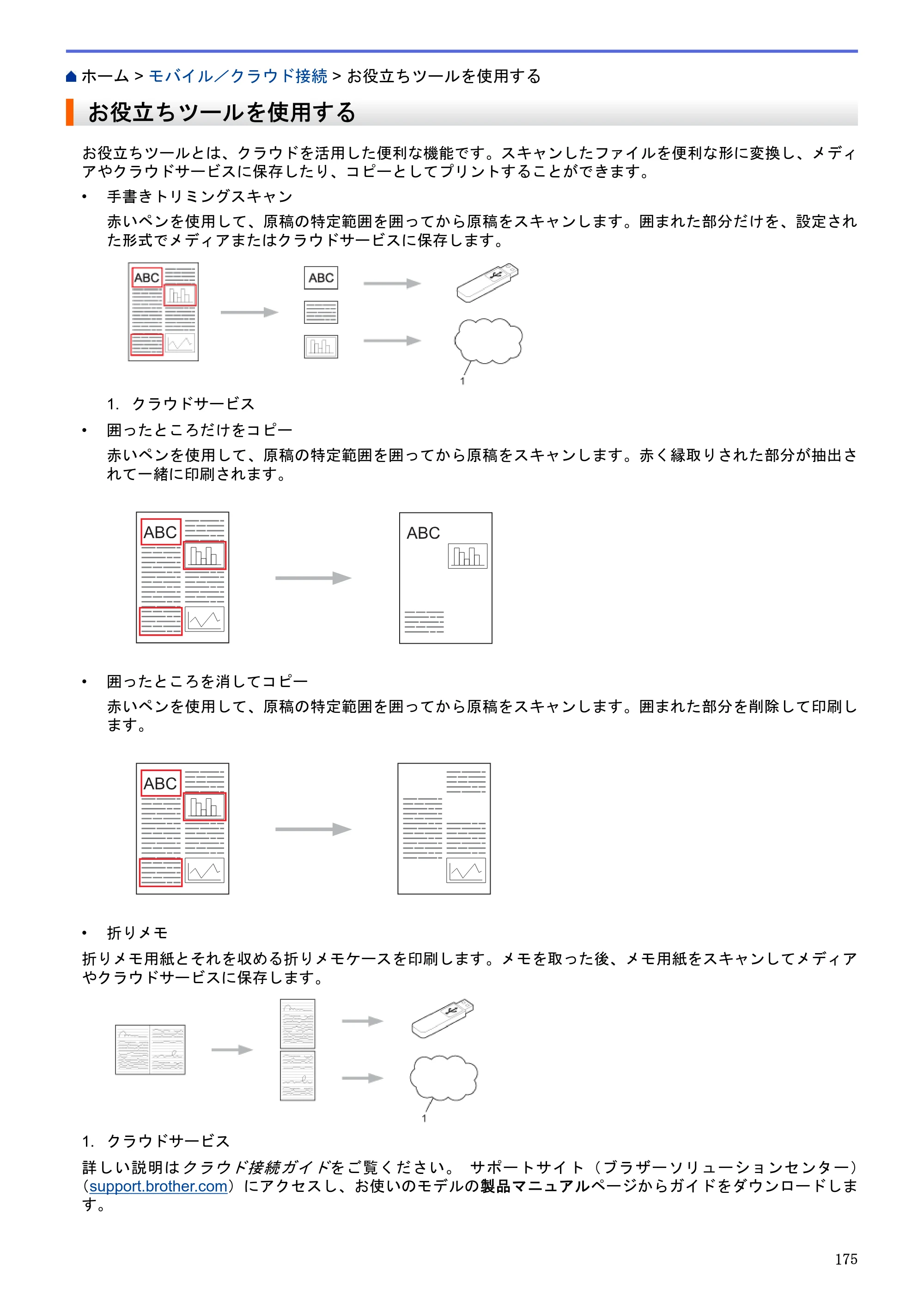 ブラザー DCP-J983N ユーザーズガイド（印刷用） ～パソコン活用＆ネットワーク～ — お役立ちツールを使用する — 原本ページ — 179ページ