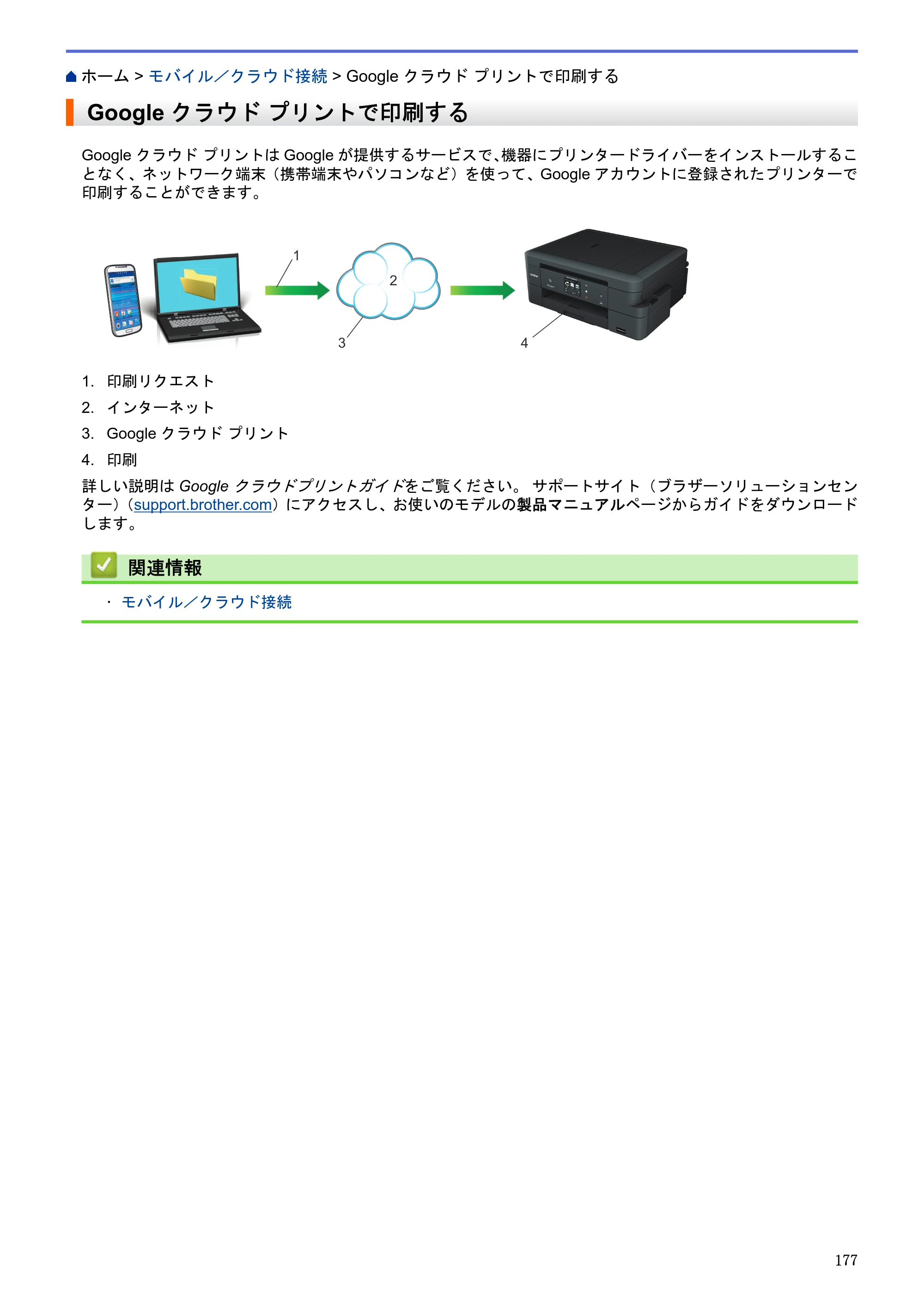 ブラザー DCP-J983N ユーザーズガイド（印刷用） ～パソコン活用＆ネットワーク～ — Google クラウド プリントで印刷する — 原本ページ — 181ページ