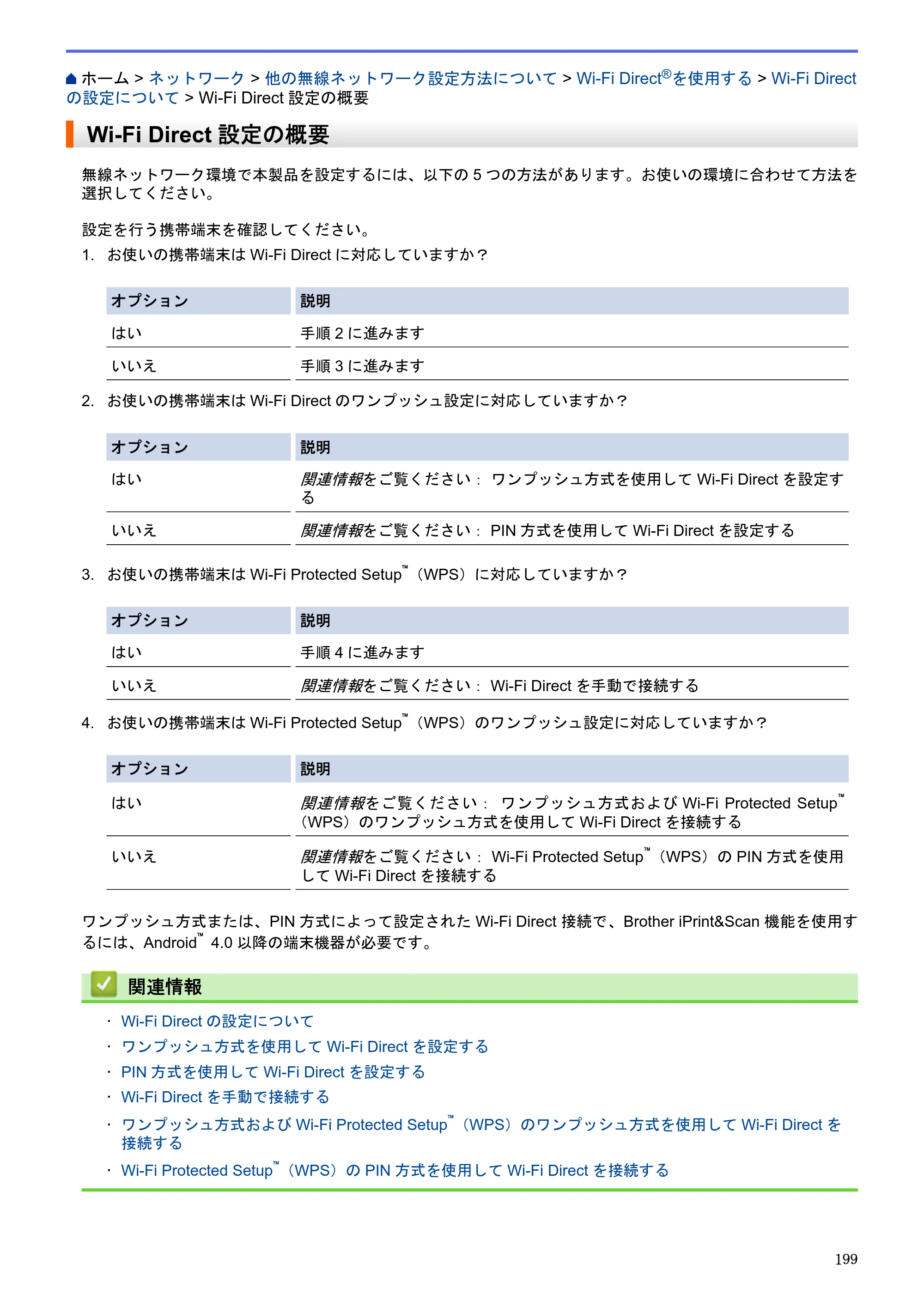 ブラザー DCP-J983N ユーザーズガイド（印刷用） ～パソコン活用＆ネットワーク～ — Wi-Fi Direct設定の概要 — 原本ページ — 203ページ