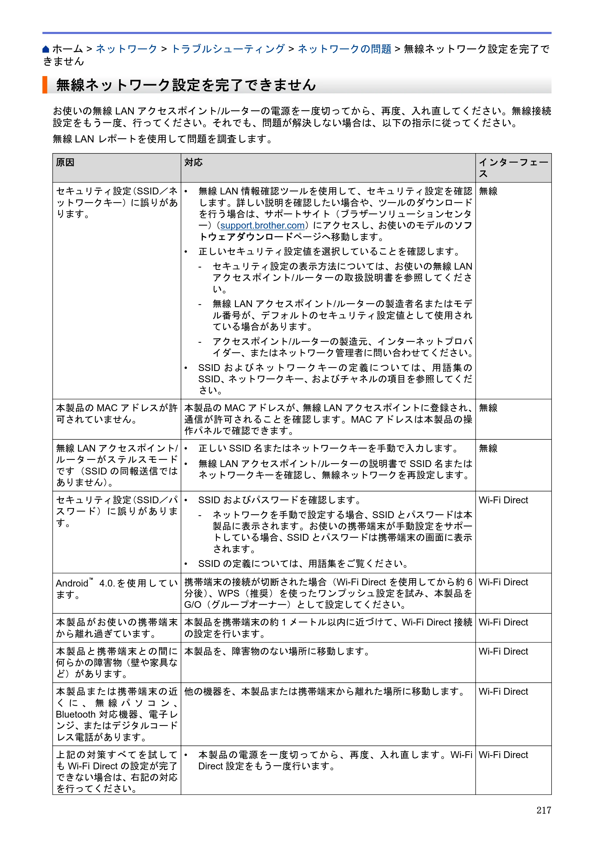 ブラザー DCP-J983N ユーザーズガイド（印刷用） ～パソコン活用＆ネットワーク～ — 無線ネットワーク設定を完了できません — 原本ページ — 221ページ