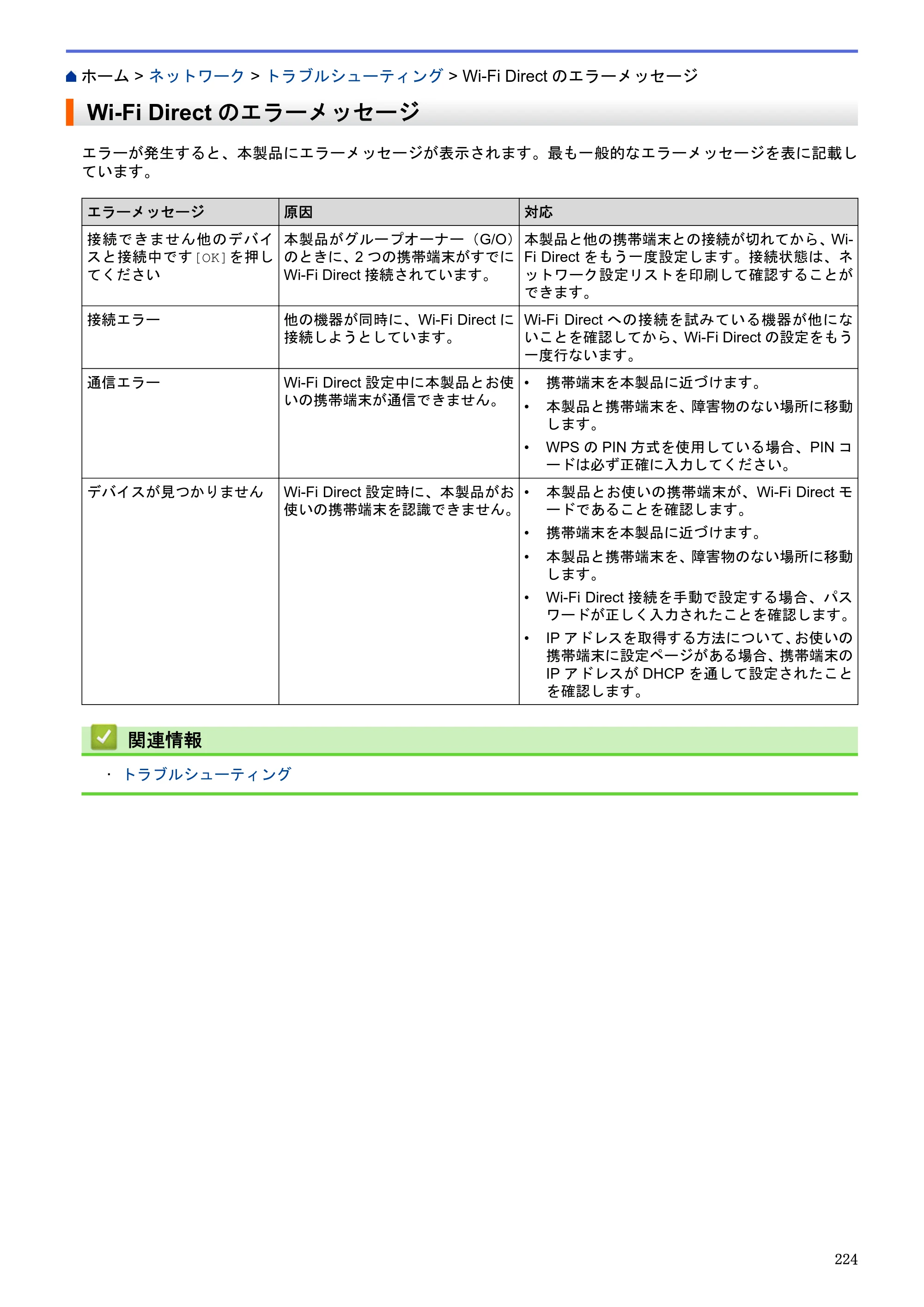 ブラザー DCP-J983N ユーザーズガイド（印刷用） ～パソコン活用＆ネットワーク～ — Wi-Fi Directのエラーメッセージ — 原本ページ — 228ページ