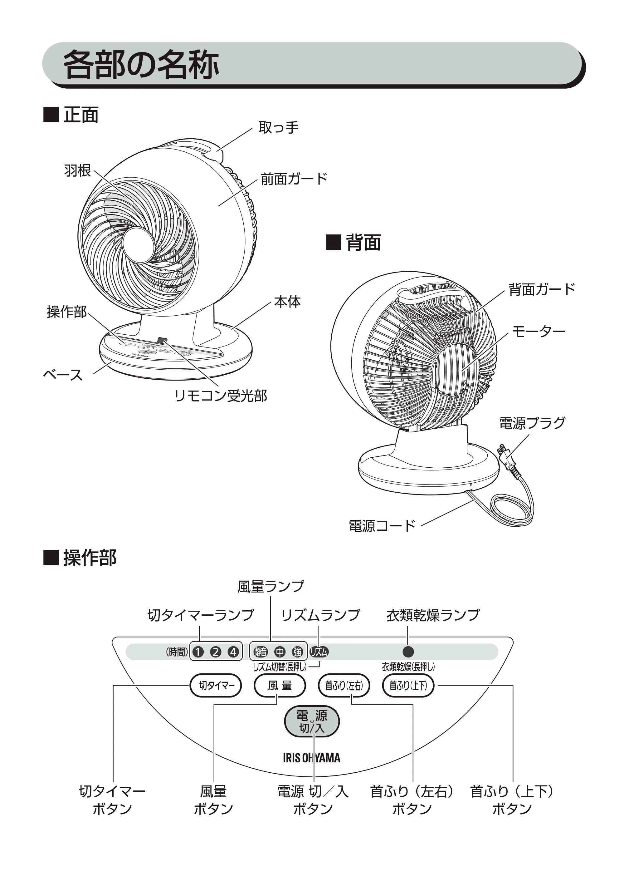 アイリスオーヤマ PCF-CT182 取扱説明書 — 原本ページ — 8ページ