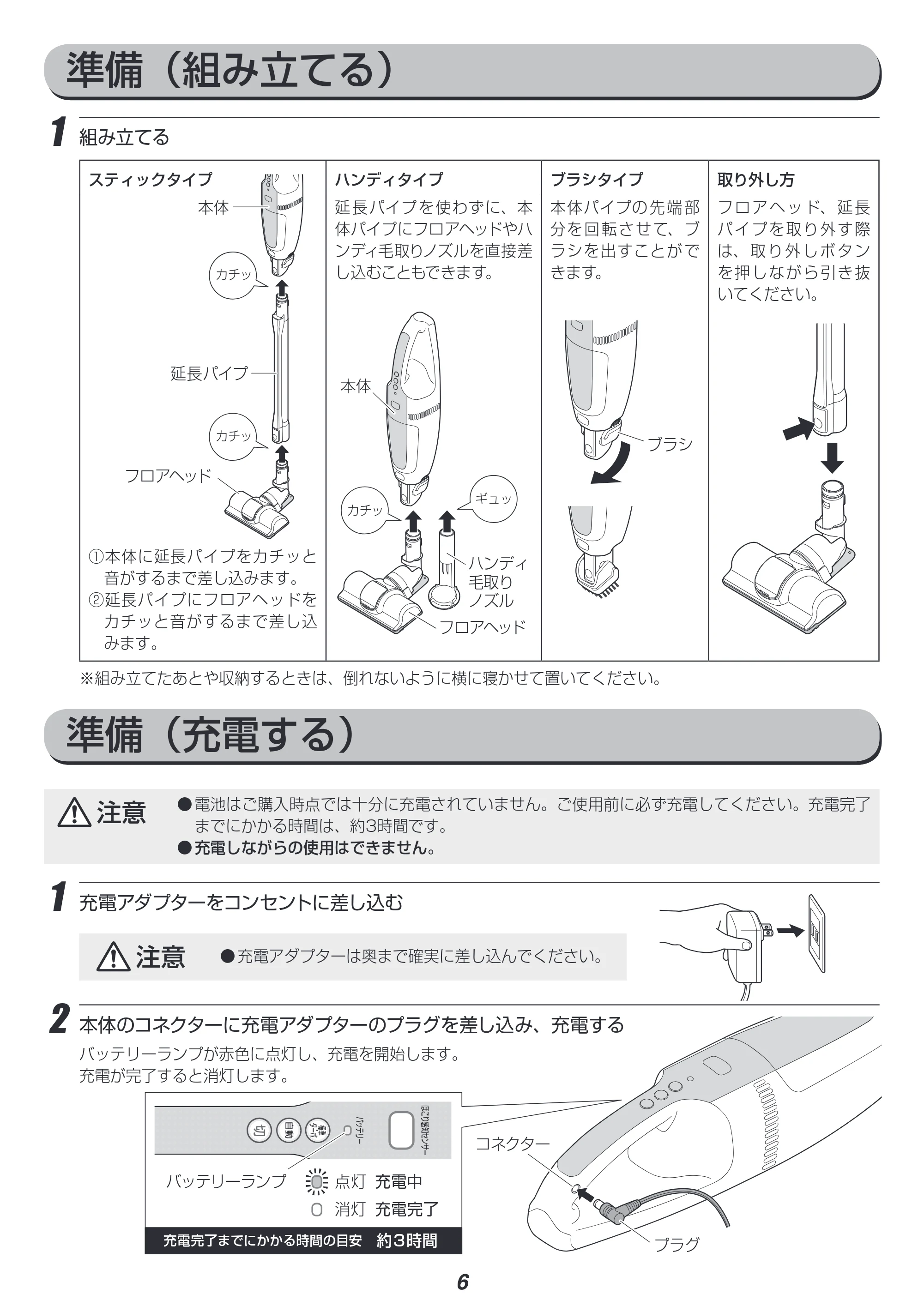 アイリスオーヤマ PIC-SLD1 取扱説明書 — 原本ページ — 6ページ