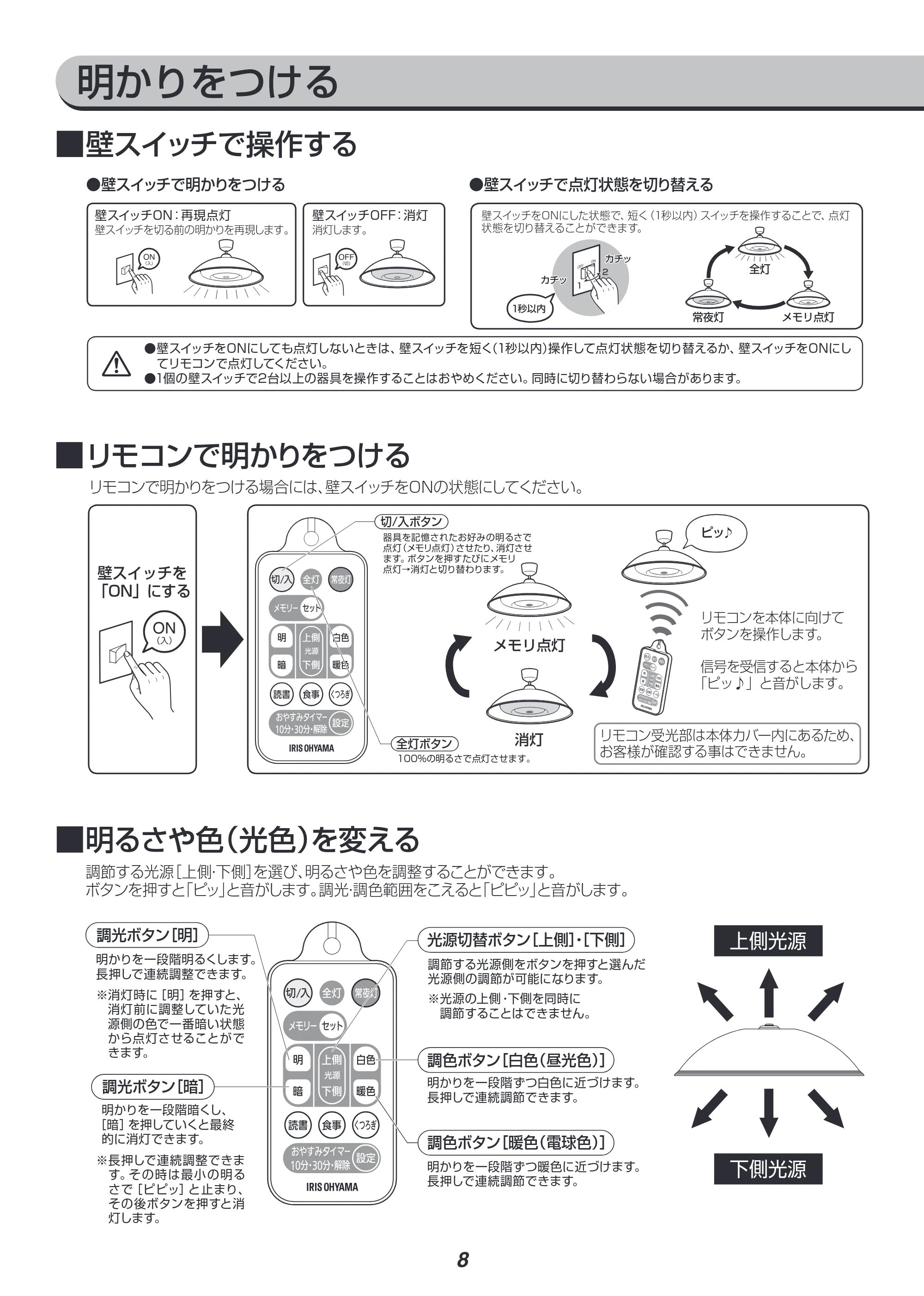 アイリスオーヤマ PLM8DL / DL-YA 取扱説明書 — 原本ページ — 8ページ