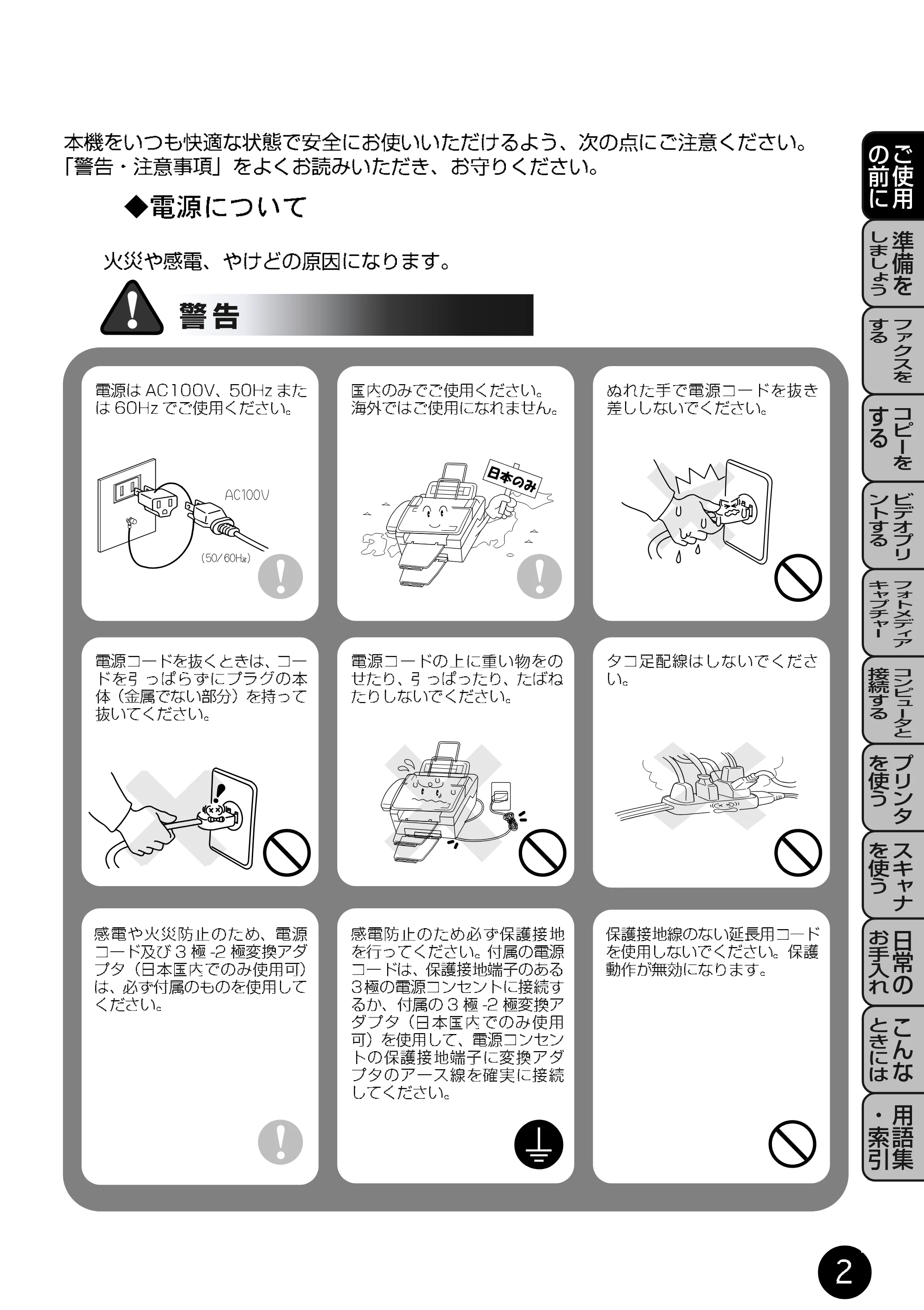 ブラザー MFC-7400J 取扱説明書(本体) — 原本ページ — 3ページ