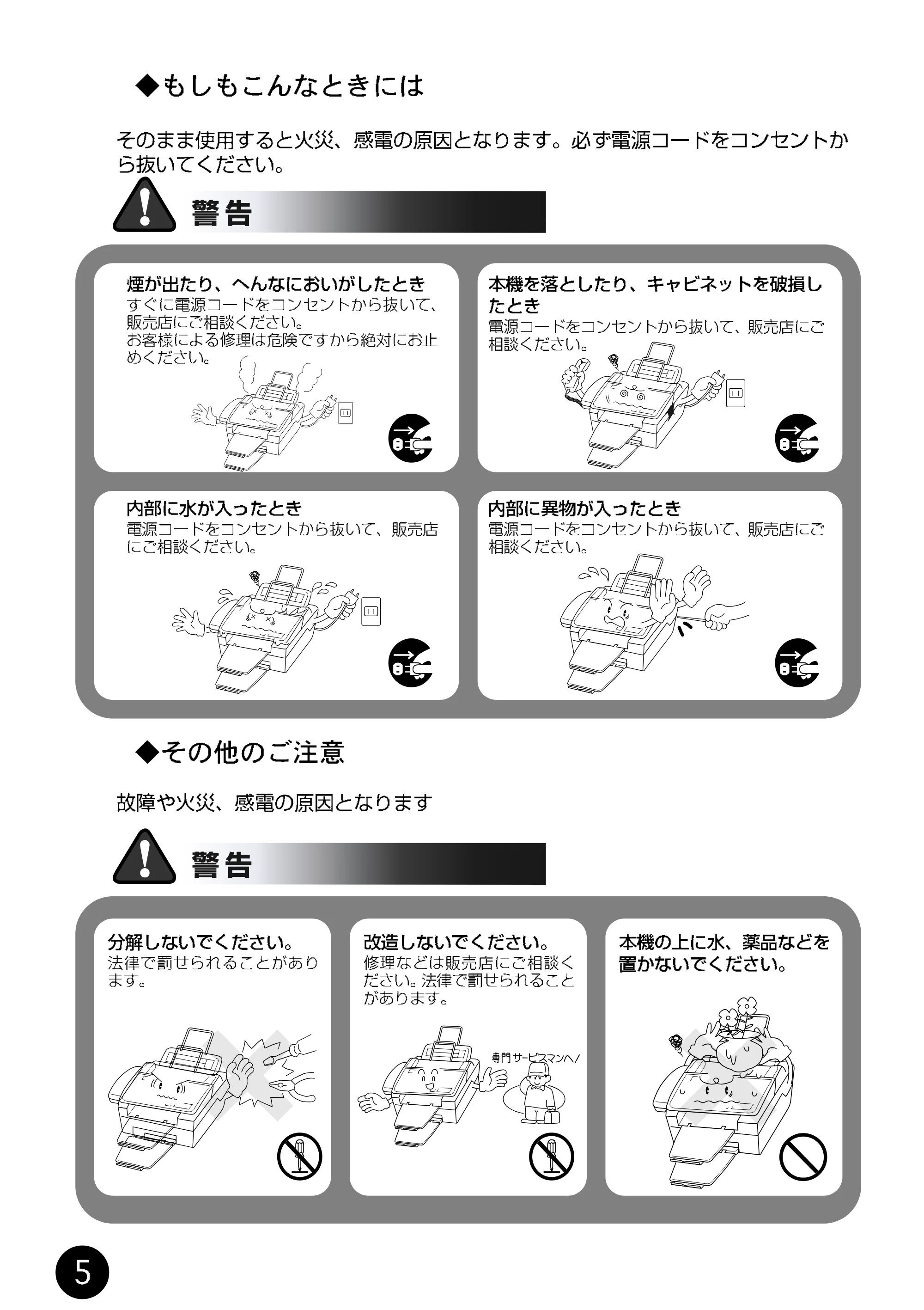 ブラザー MFC-7400J 取扱説明書(本体) — 原本ページ — 6ページ
