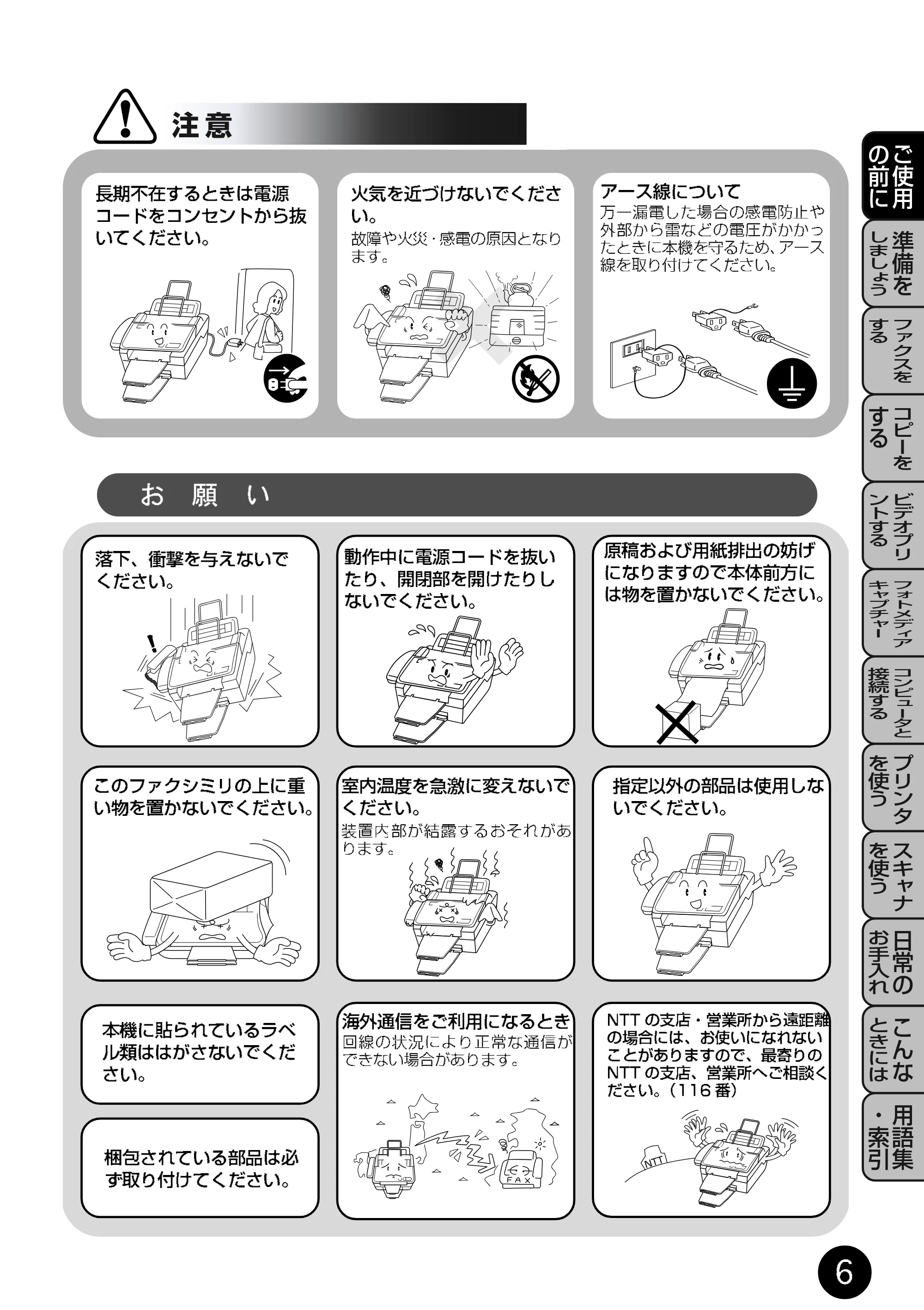 ブラザー MFC-7400J 取扱説明書(本体) — 原本ページ — 7ページ