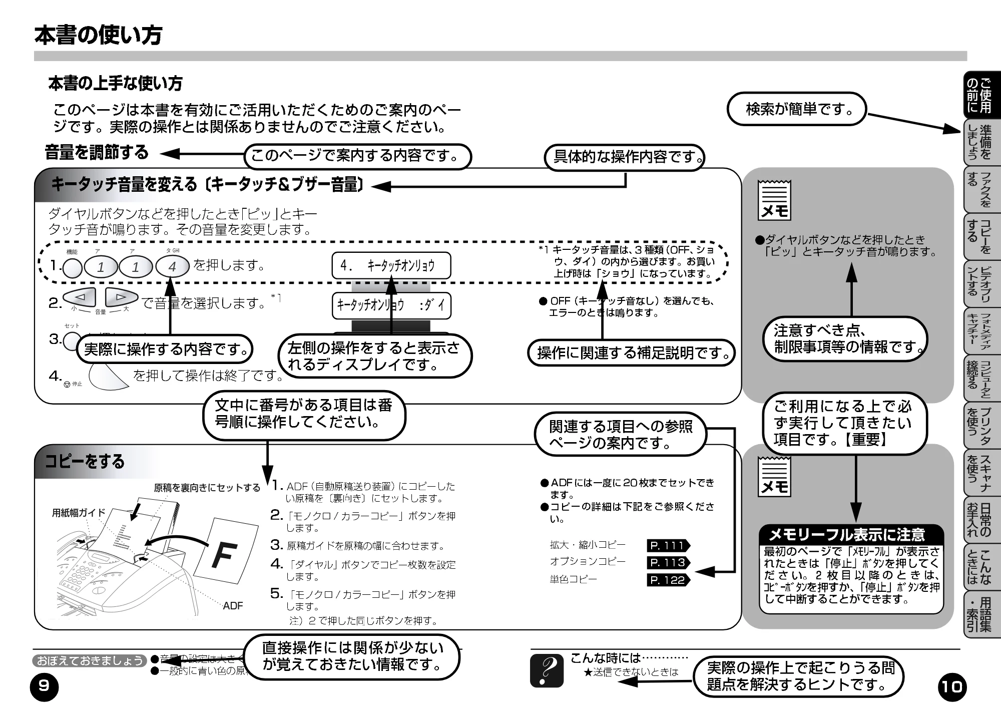 ブラザー MFC-7400J 取扱説明書(本体) — 本書の使い方 — 原本ページ — 10ページ