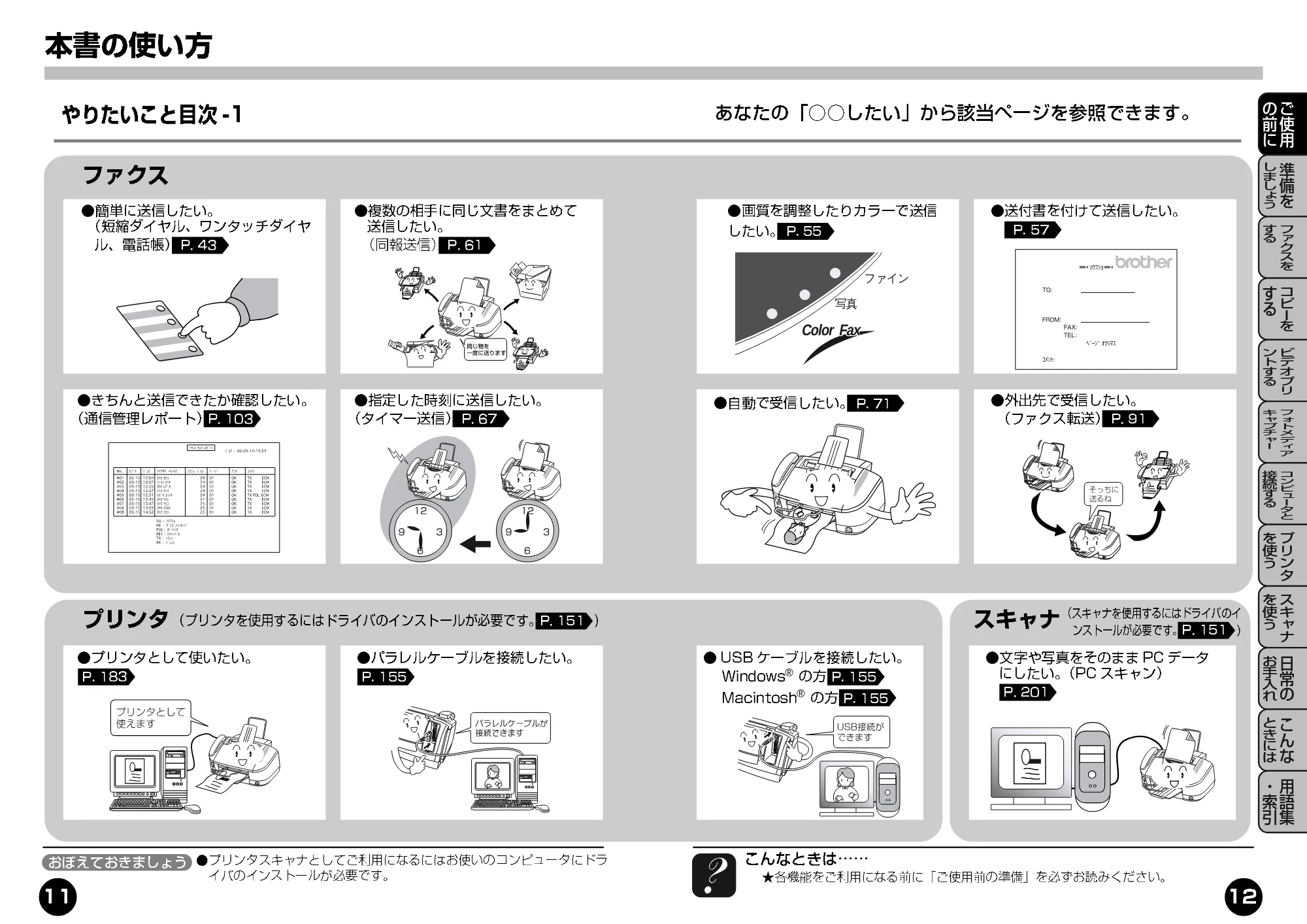 ブラザー MFC-7400J 取扱説明書(本体) — やりたいこと目次(あなたの「○○したい」から該当ページを参照できます。) — 原本ページ — 11ページ